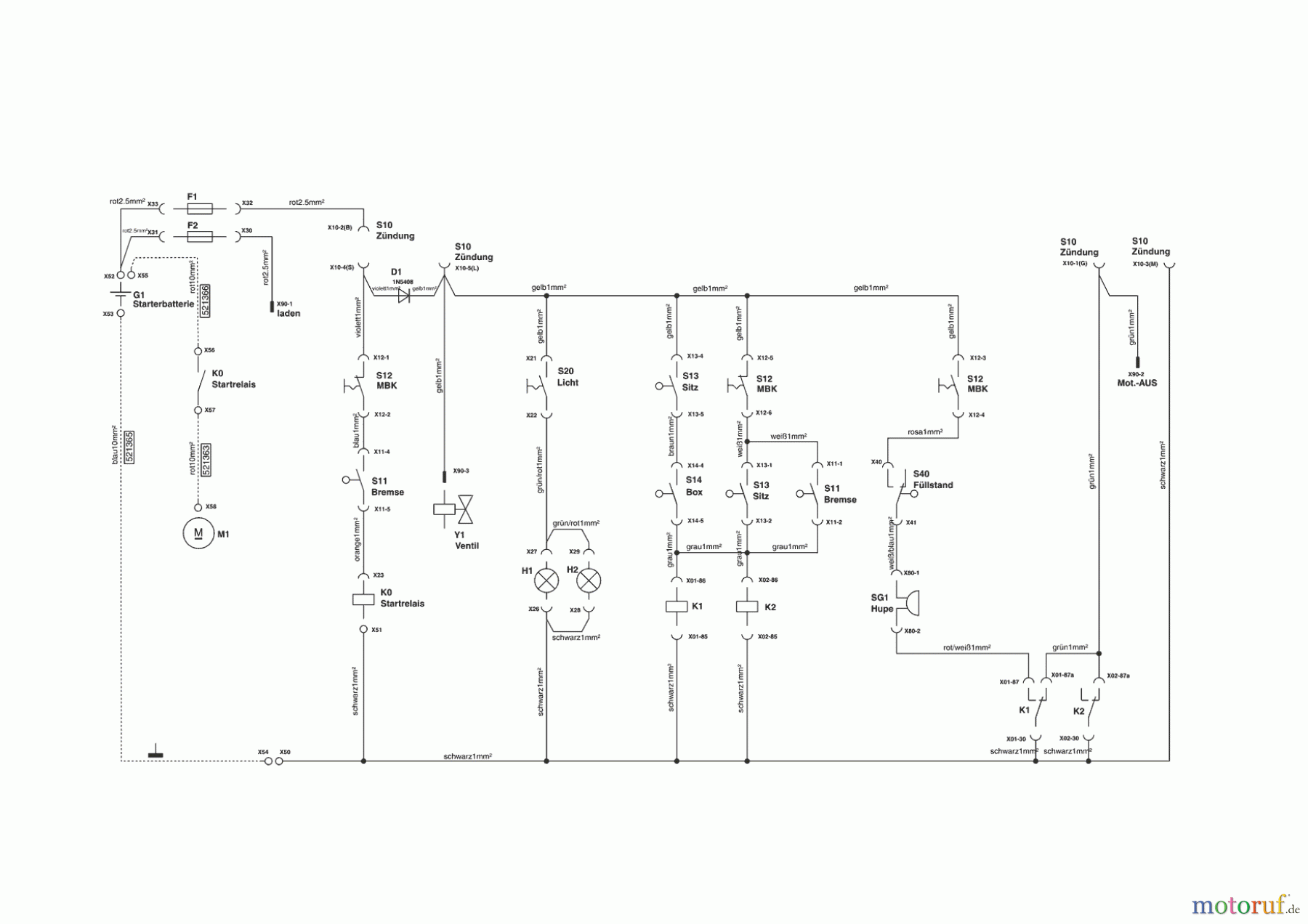  Sigma Gartentechnik Rasentraktor T 13-85 11/2008 - 02/2009 Seite 9