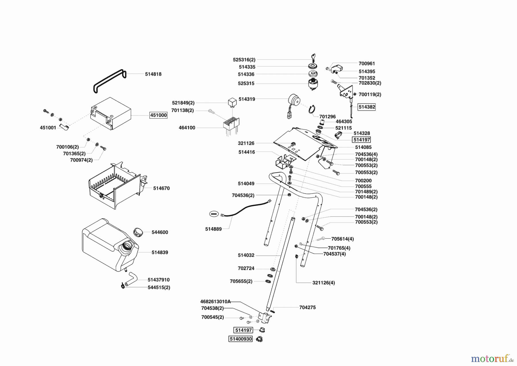  AL-KO Gartentechnik Rasentraktor T13-102 Lux HVC  11/2008 - 02/2009 Seite 6