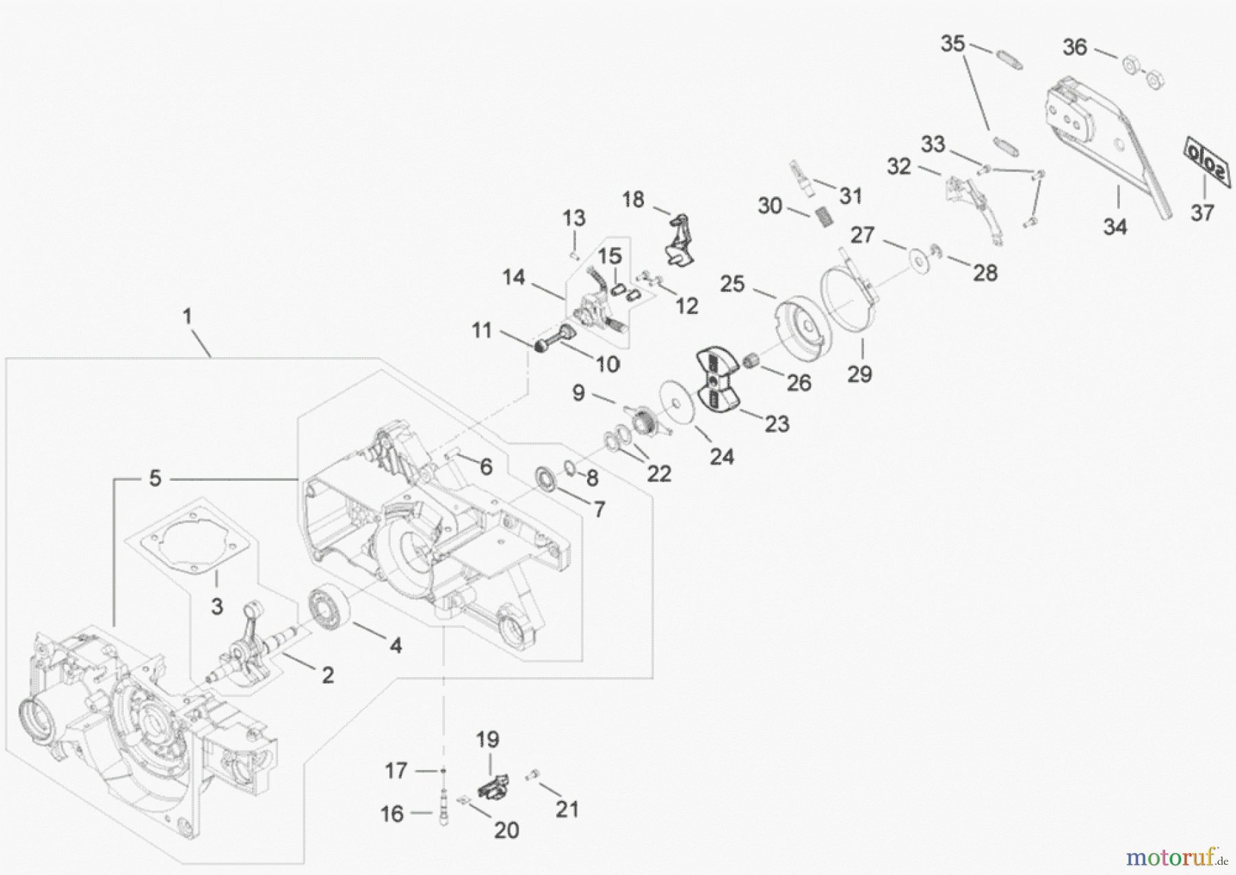  Solo by AL-KO Gartentechnik Kettensägen 651 SP ET 032009 Druck 9 651 751 03/2009 [SN: ET 032009 Druck 9 651 751] - 09/2009 [SN: S.Nr. 2667->; 092009 Druck 9 651 752] Seite 3