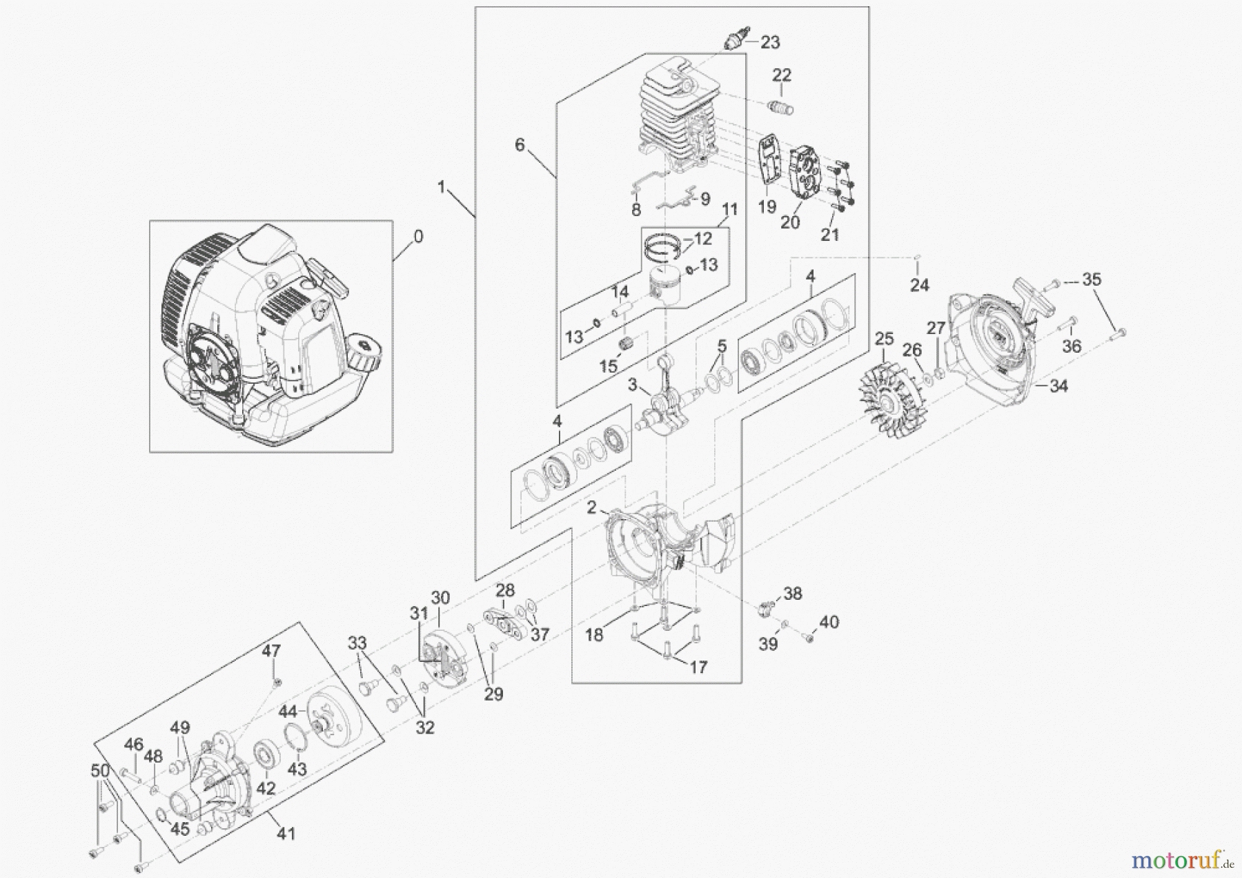  Solo by AL-KO Gartentechnik Motorsensen 154 ET 072011 Druck 9 154 704 07/2011 [SN: ET 072011 Druck 9 154 704] - 09/2012 [SN: ET 092012 Druck 9 154 705] Seite 1