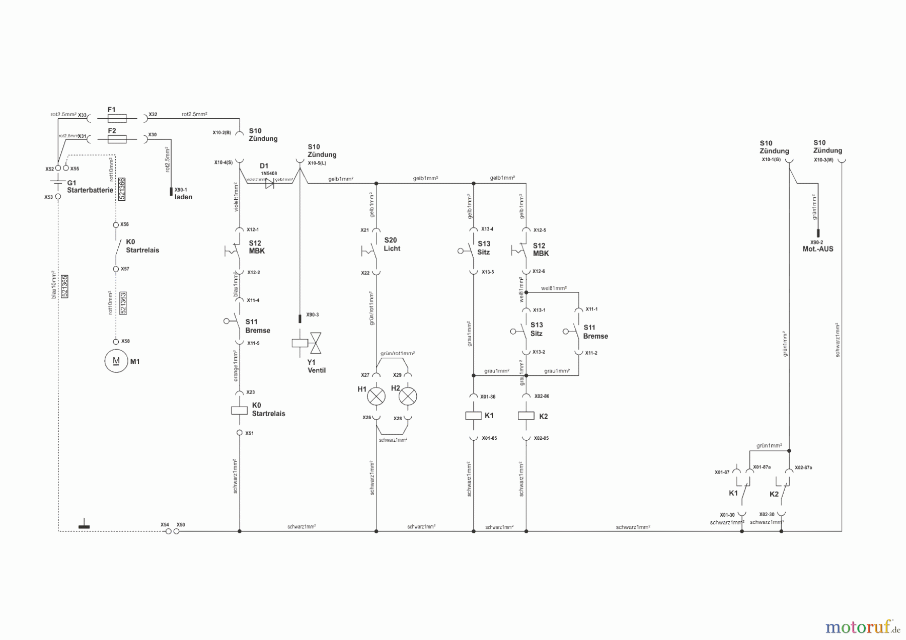  AL-KO Gartentechnik Rasentraktor GL115M PROLINE  07/2012 Seite 8