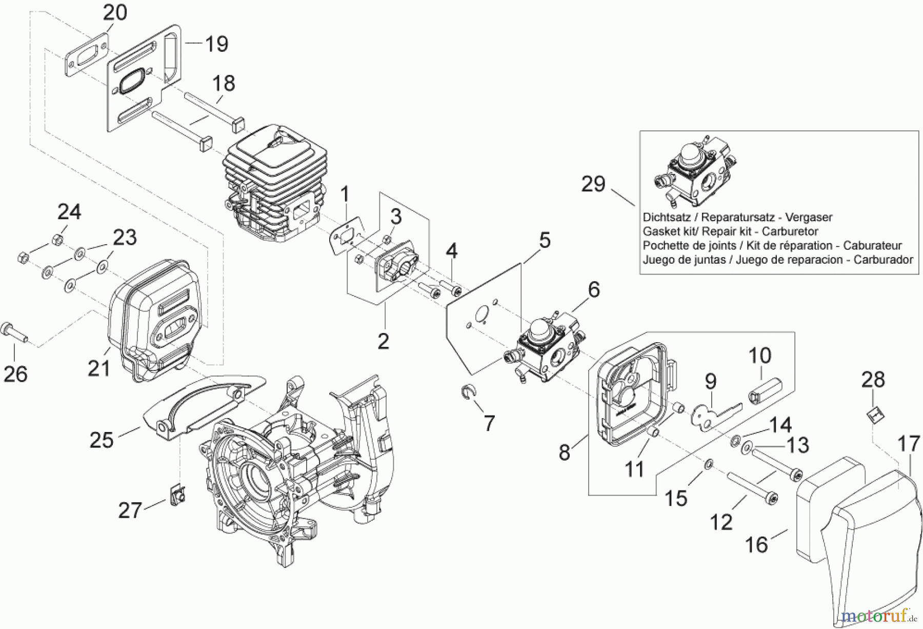  Solo by AL-KO Gartentechnik Motorsensen 107L ET 072012  Druck 9 107 700 07/2012 [SN: ET 072012  Druck 9 107 700] Seite 2