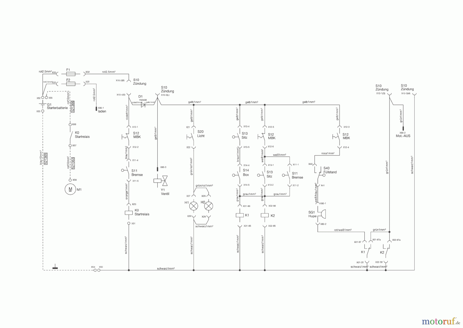  Powerline Gartentechnik Rasentraktor T12-74 EDITION  10/2013 - 12/2014 Seite 9