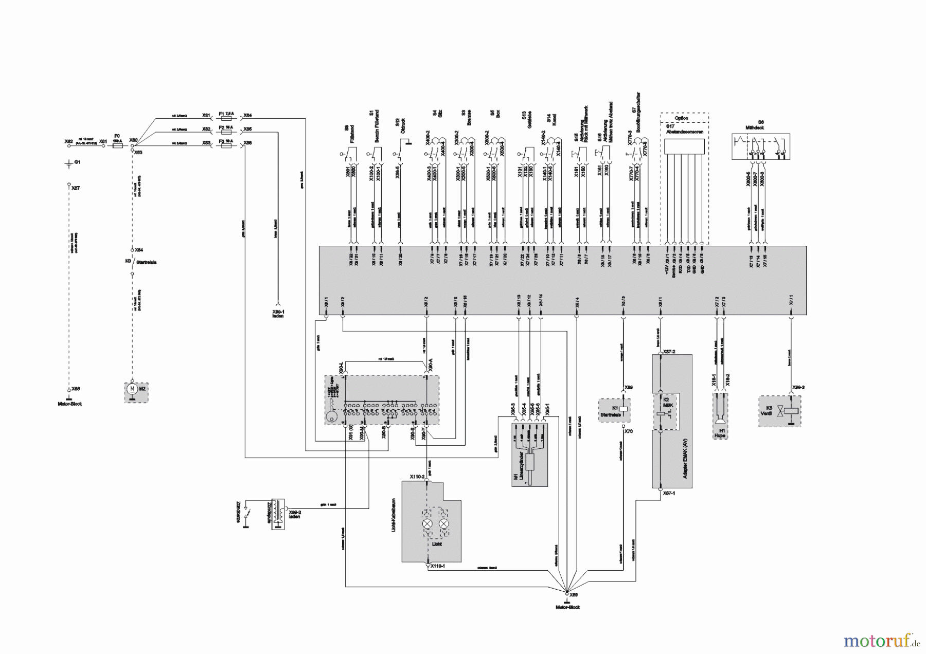  Powerline Gartentechnik Rasentraktor T20-105.4 HDE V2  09/2014 - 09/2016 Seite 11