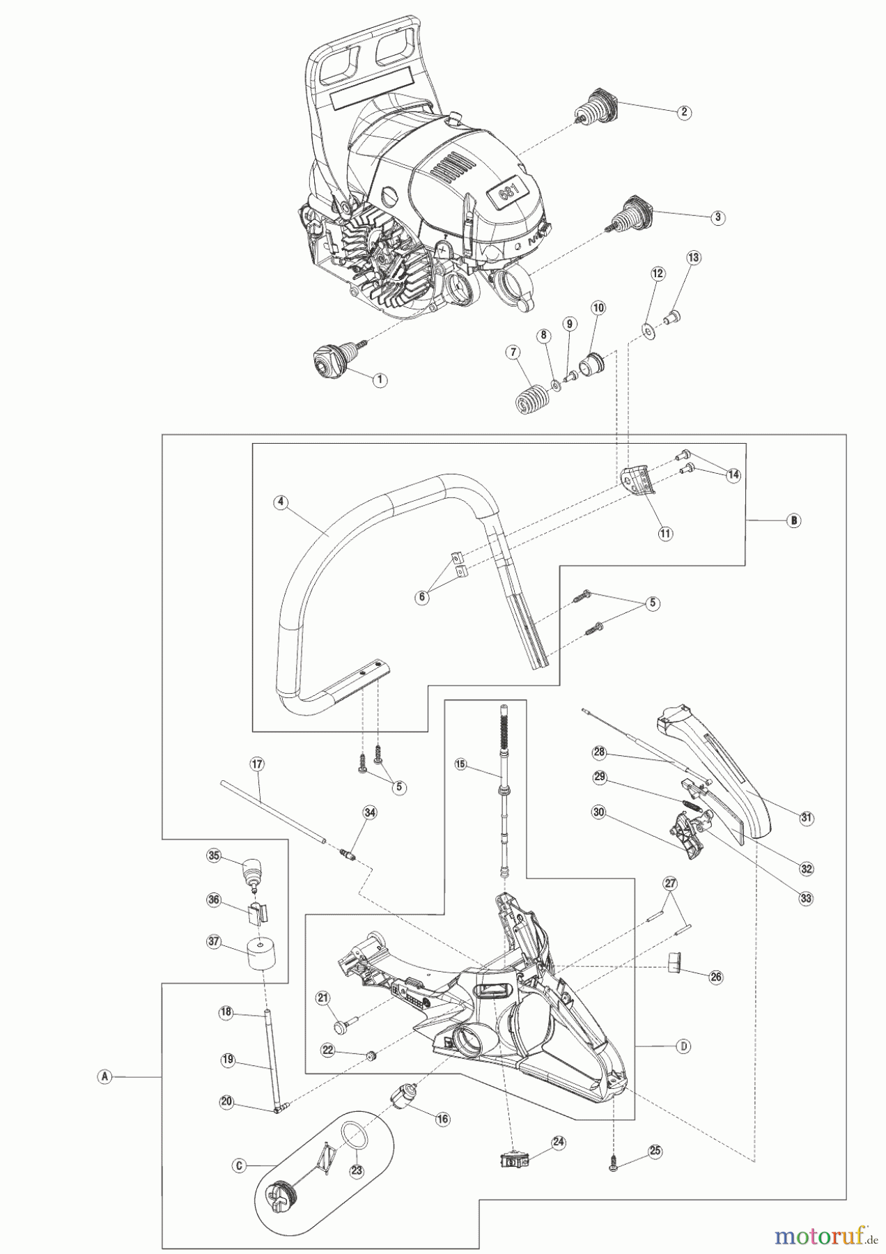  Solo by AL-KO Gartentechnik Kettensägen 681  09/2015 Seite 1