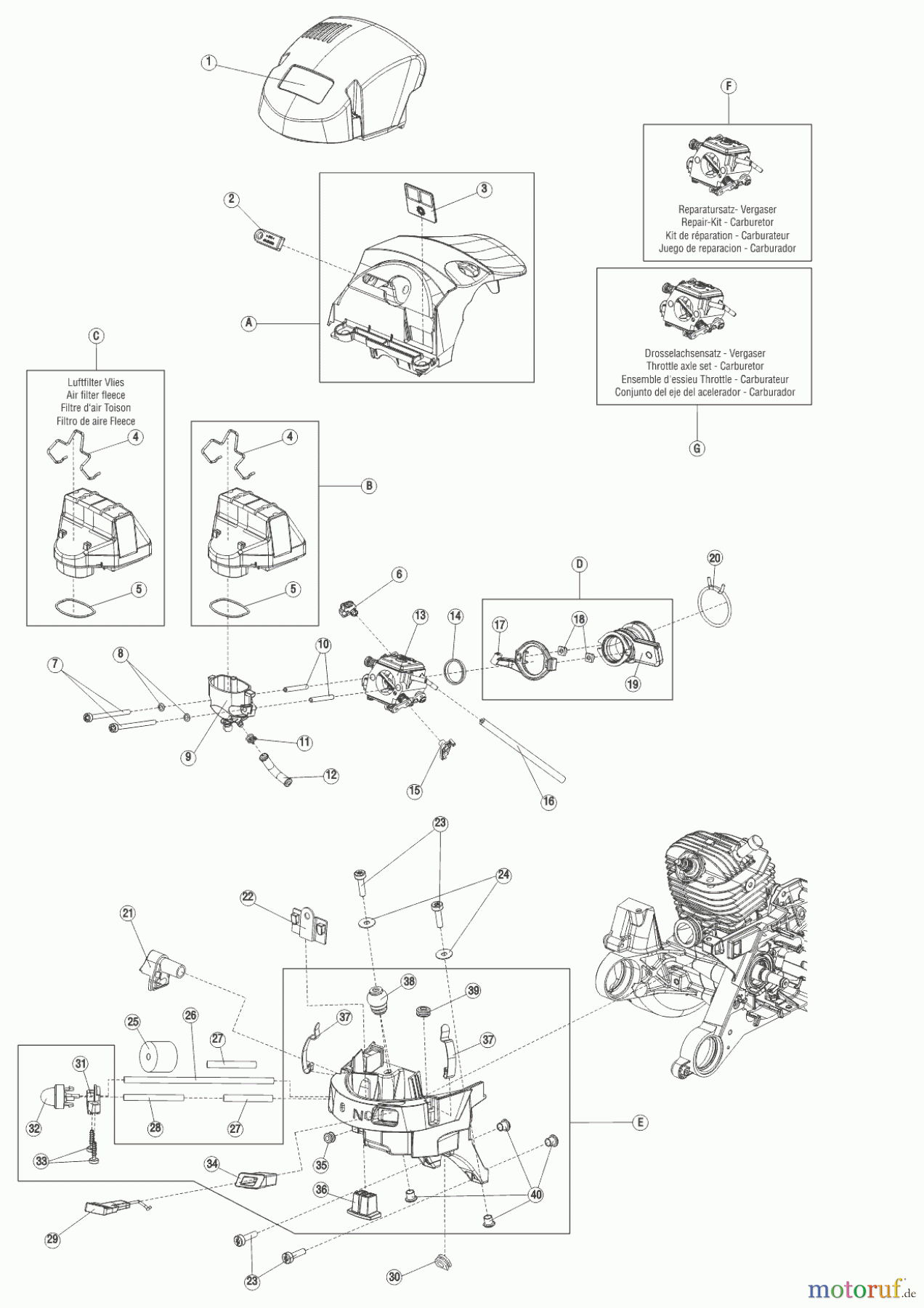  Solo by AL-KO Gartentechnik Kettensägen 681  09/2015 Seite 4