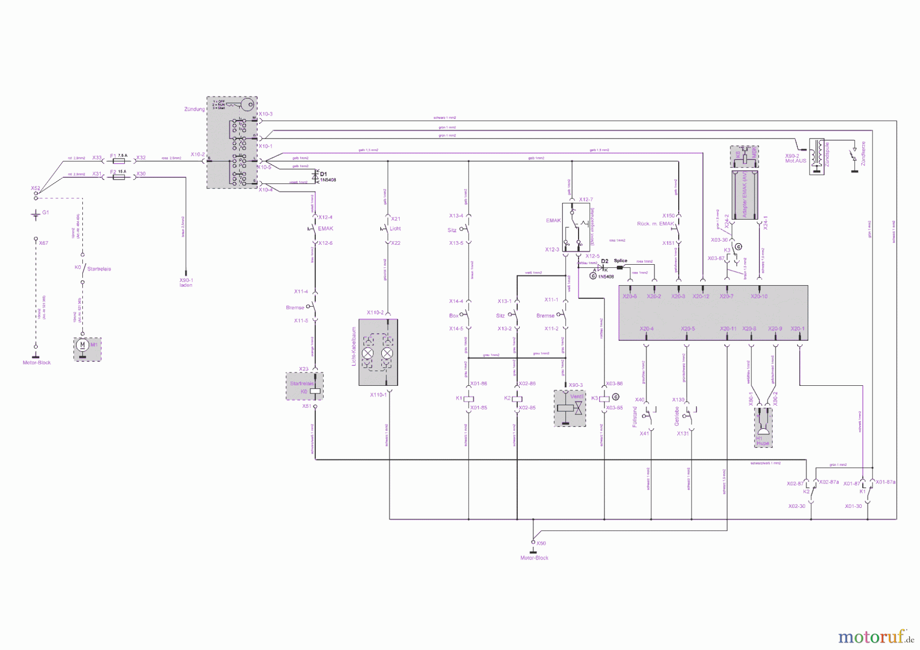  AL-KO Gartentechnik Rasentraktor T13-92 HD PRO HVC  03/2016 - 09/2016 Seite 11