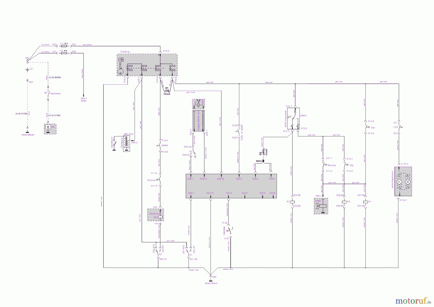  Solo by AL-KO Gartentechnik Rasentraktor T15-110.6 HDS-A   03/2016 - 09/2016 Seite 10