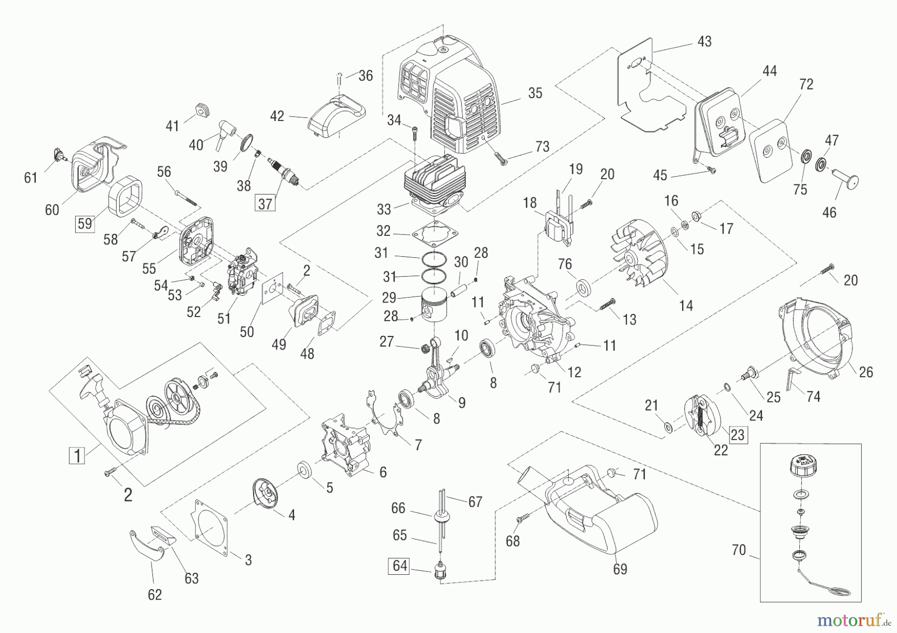  Solo by AL-KO Gartentechnik Motorsensen 120 L  08/2016 Seite 2