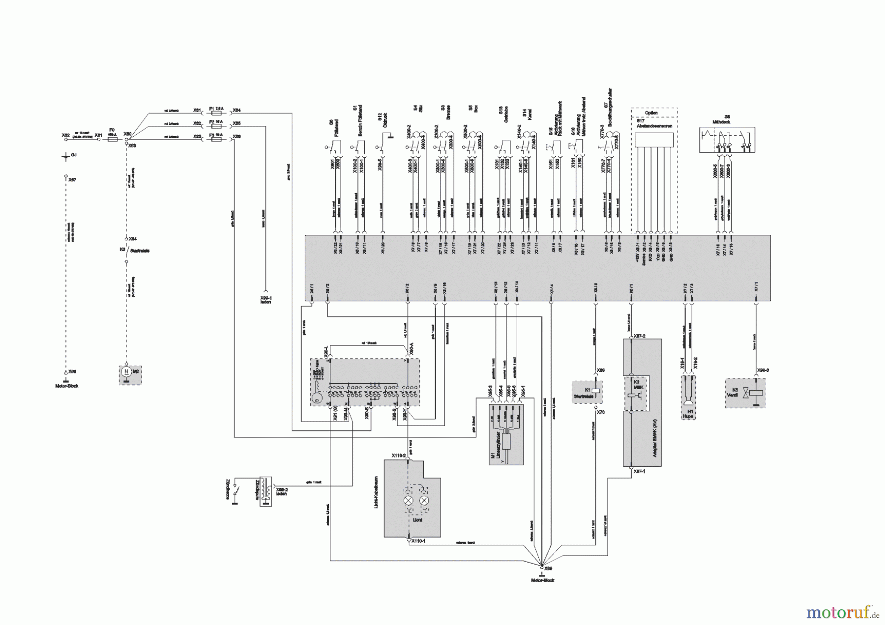  Solo by AL-KO Gartentechnik Rasentraktor T 23-125.5 HDE V2  09/2016 - 02/2019 Seite 11