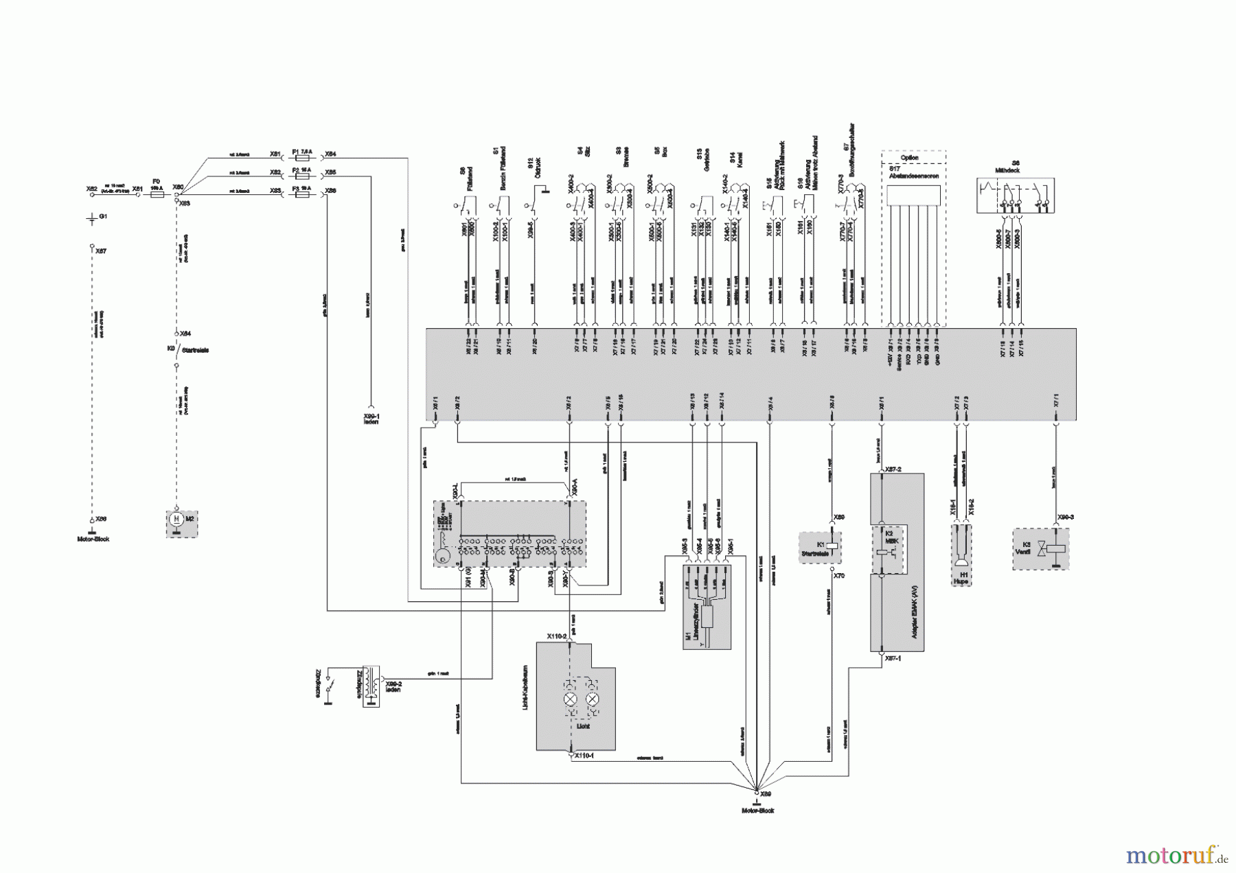  Powerline Gartentechnik Rasentraktor  T23-125.4 HD V2  ab 02/2019 Seite 11