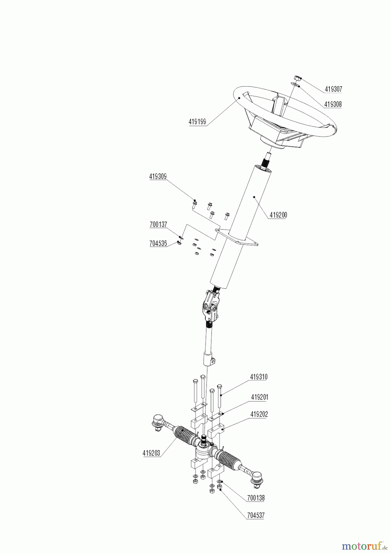  Solo by AL-KO Gartentechnik Aufsitzmäher E-RIDER R85.1 LI   01/2021 Seite 11