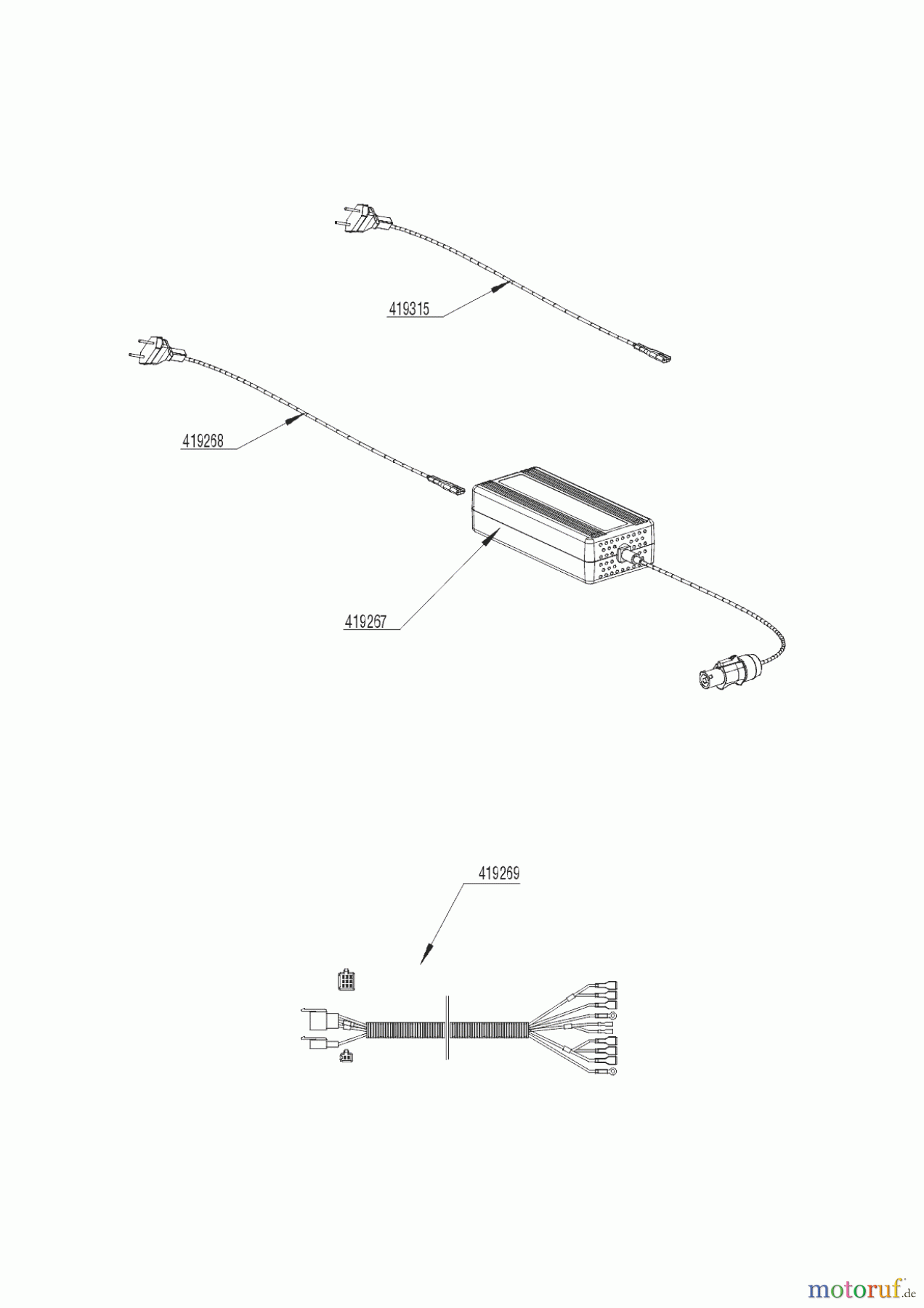  Solo by AL-KO Gartentechnik Aufsitzmäher E-RIDER R85.1 LI   01/2021 Seite 16