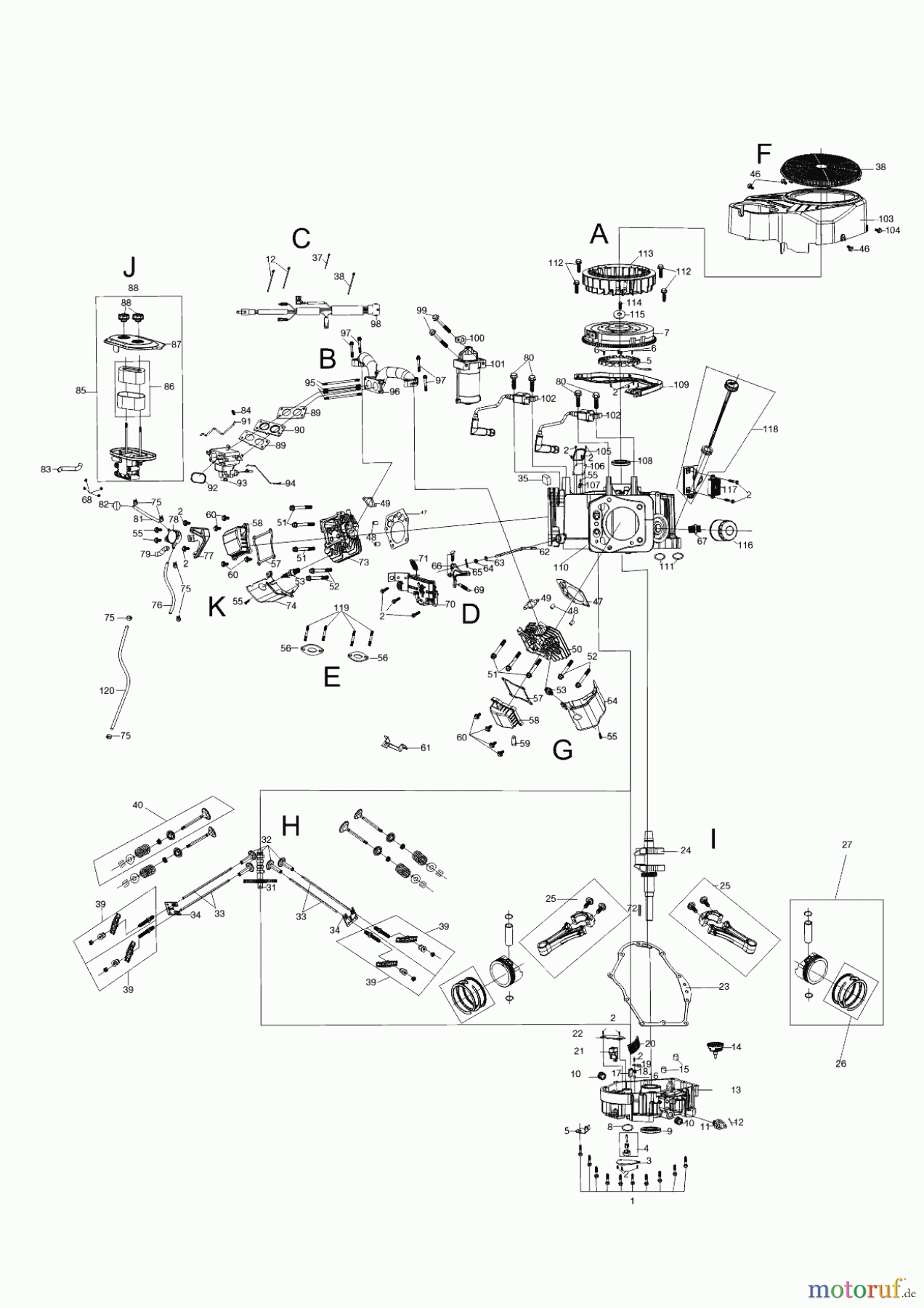  AL-KO Gartentechnik Benzinmotoren B-MOTOR PRO 700 V2 LC2P77F R900  ab 06/2021 Seite 1