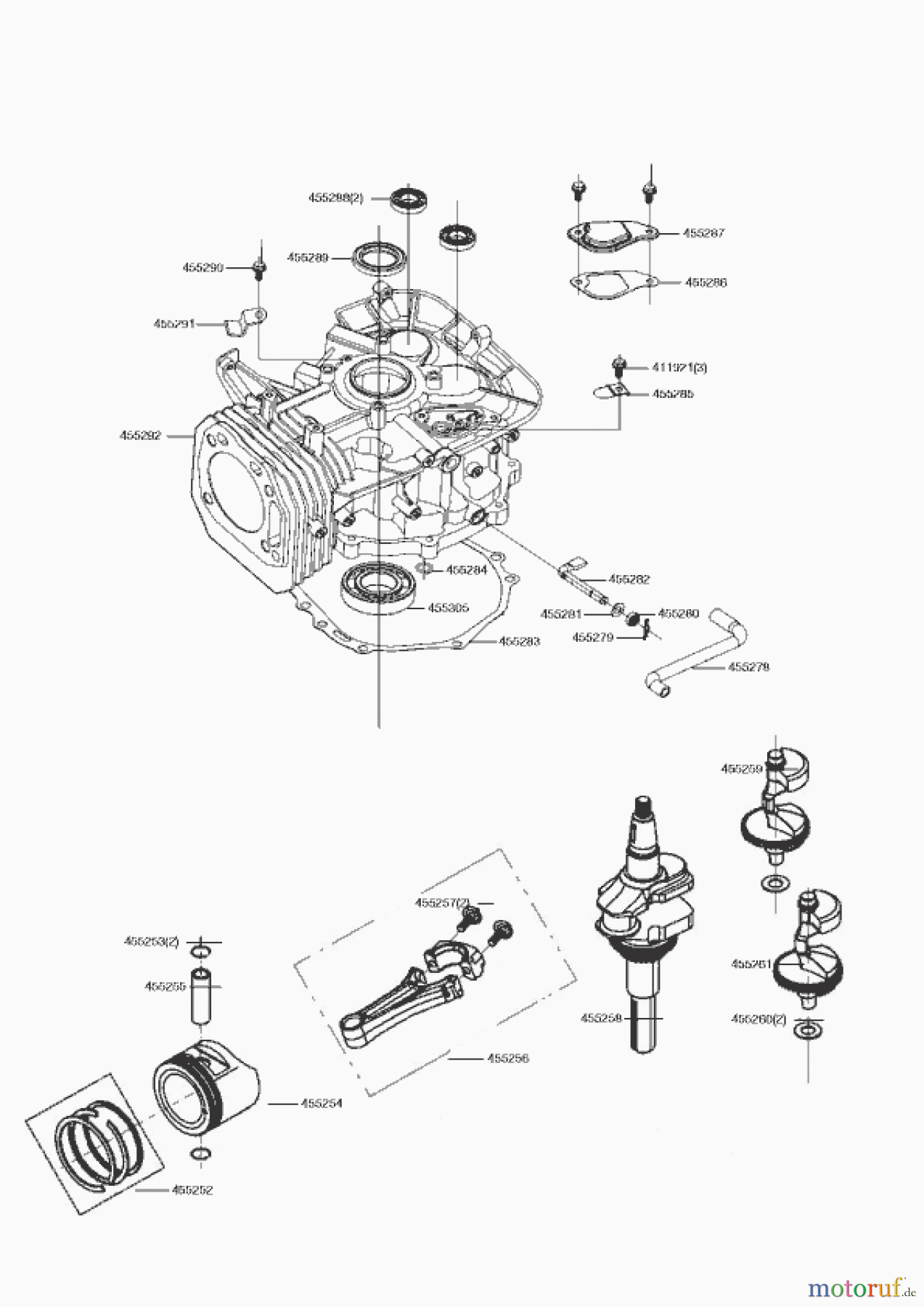  AL-KO Gartentechnik Benzinmotoren B-MOTOR PRO 450 LC1P92F-1 R9005  07/2021 - 11/2021 Seite 2