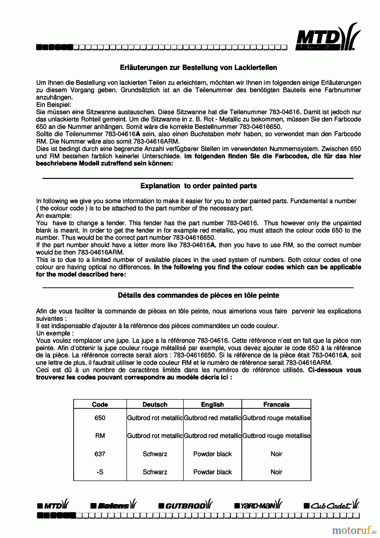  Gutbrod Lawn tractors GLX 92 RA 13CV506E690  (2005) Color code information