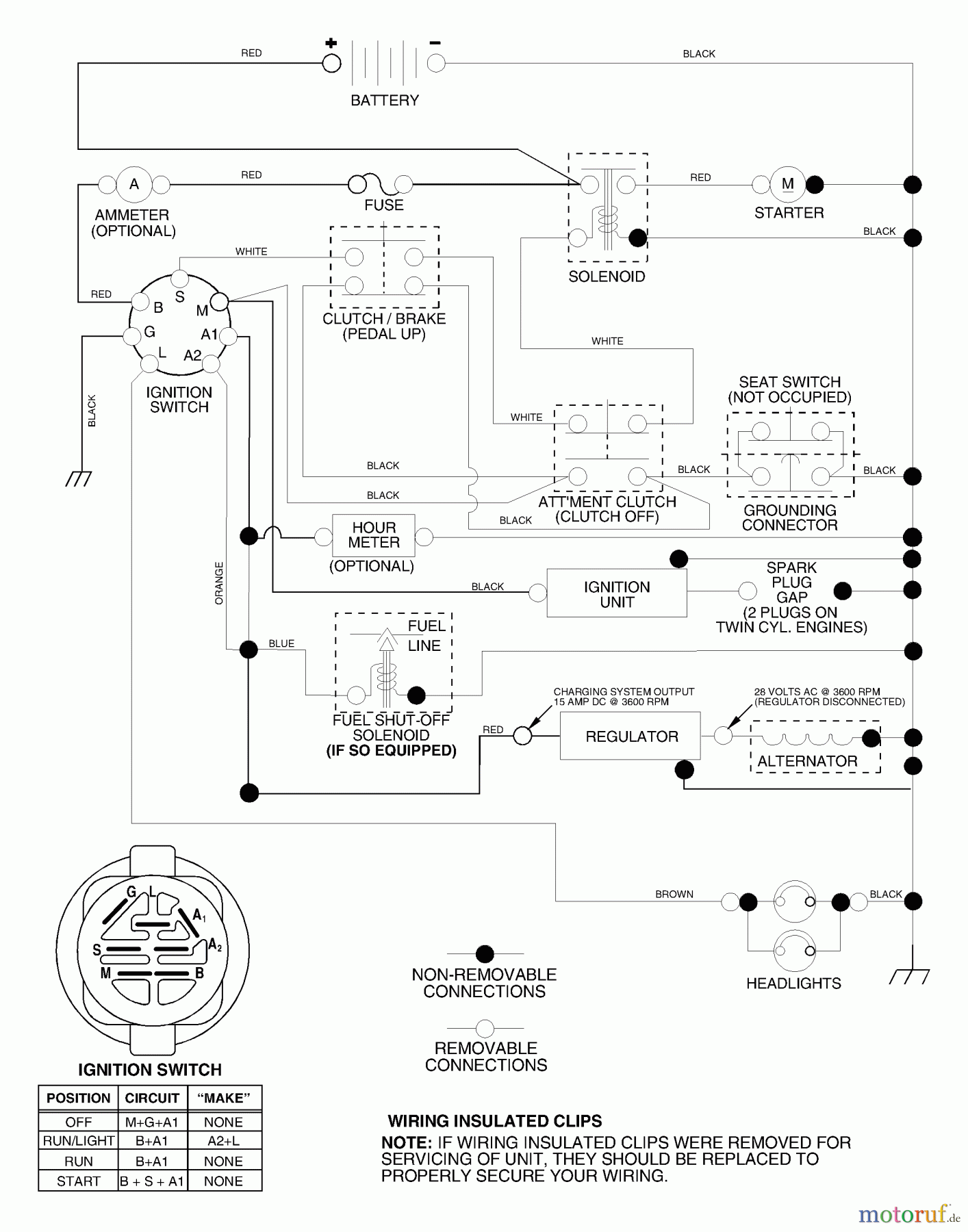  Husqvarna Rasen und Garten Traktoren LTH 2042B (954571953) - Husqvarna Lawn Tractor (2004-01 & After) Schematic