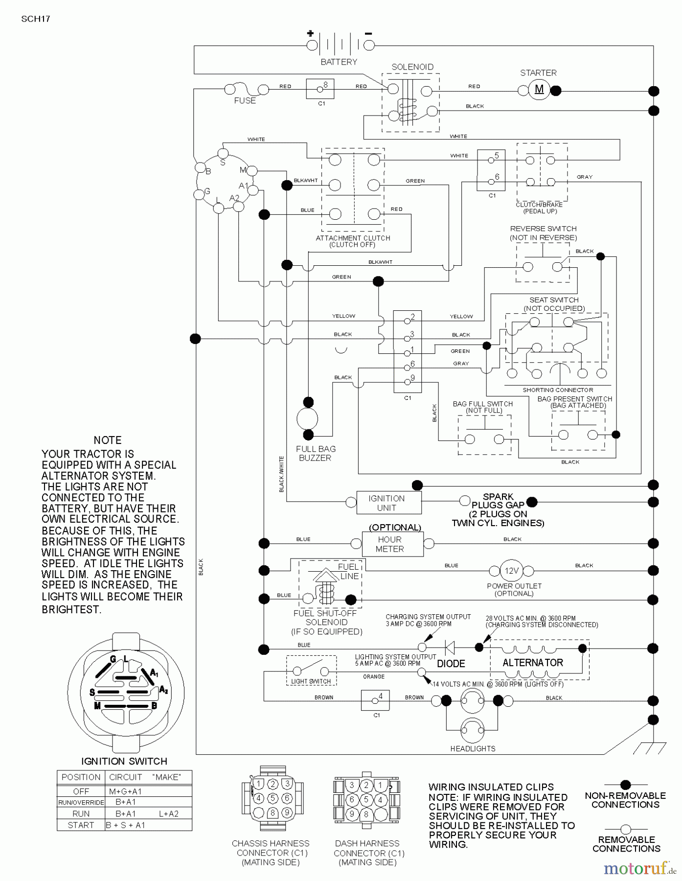  Husqvarna Rasen und Garten Traktoren SRD17530 (280020) - Husqvarna Lawn Tractor (2010-12 & After) SCHEMATIC