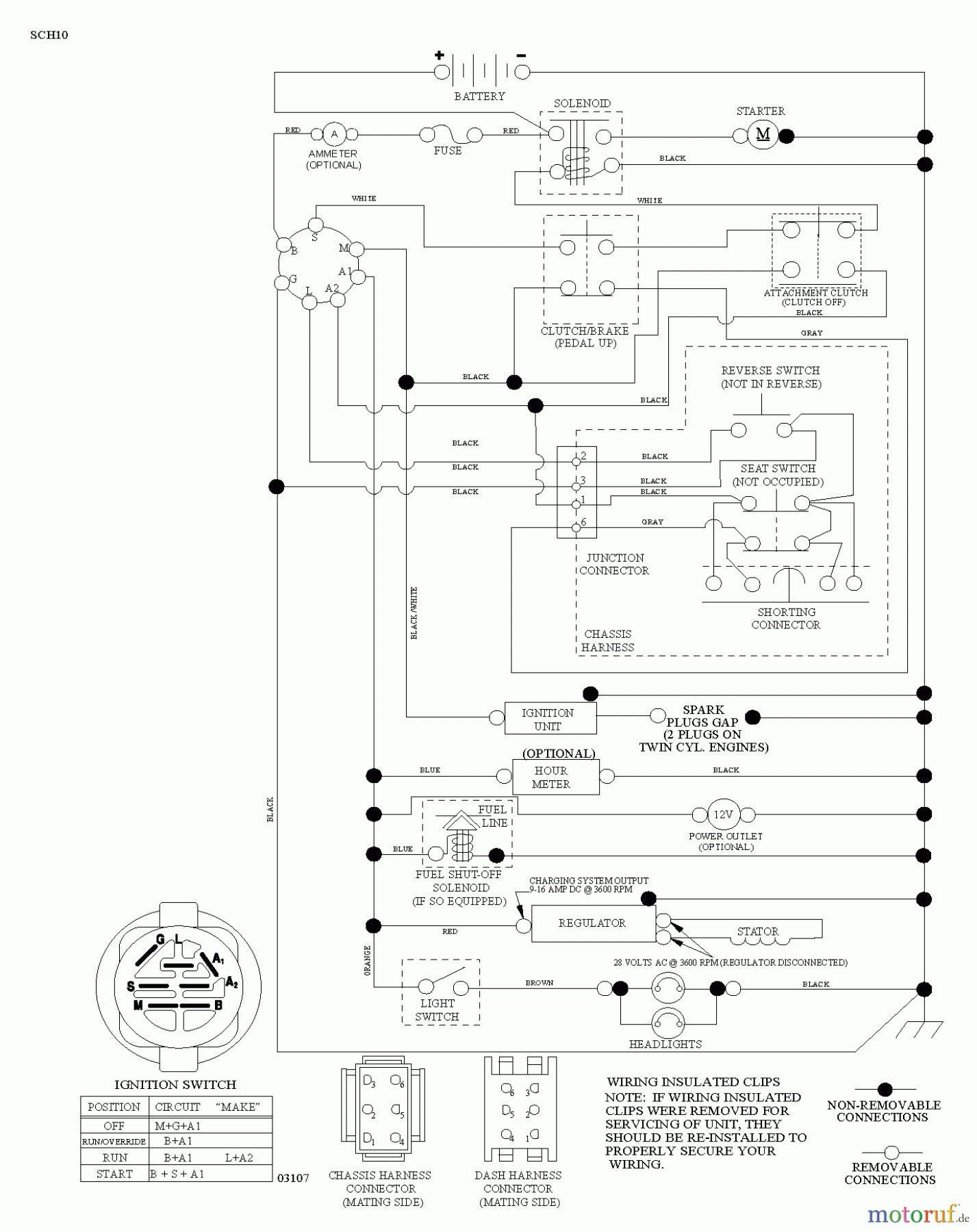  Husqvarna Rasen und Garten Traktoren YTA 19K42 (96043013900) - Husqvarna Yard Tractor (2011-08 & After) SCHEMATIC