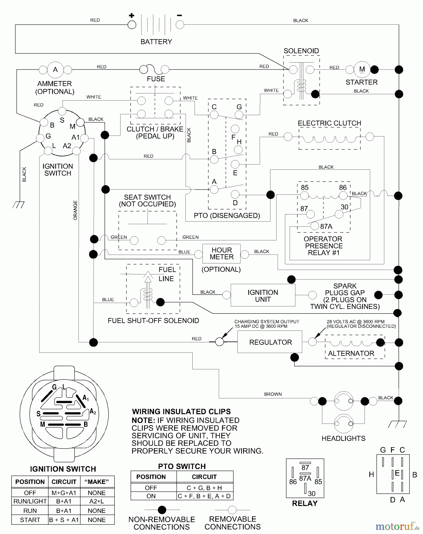  Husqvarna Rasen und Garten Traktoren YTH 150 (954140108B) - Husqvarna Yard Tractor (1999-11 & After) Schematic