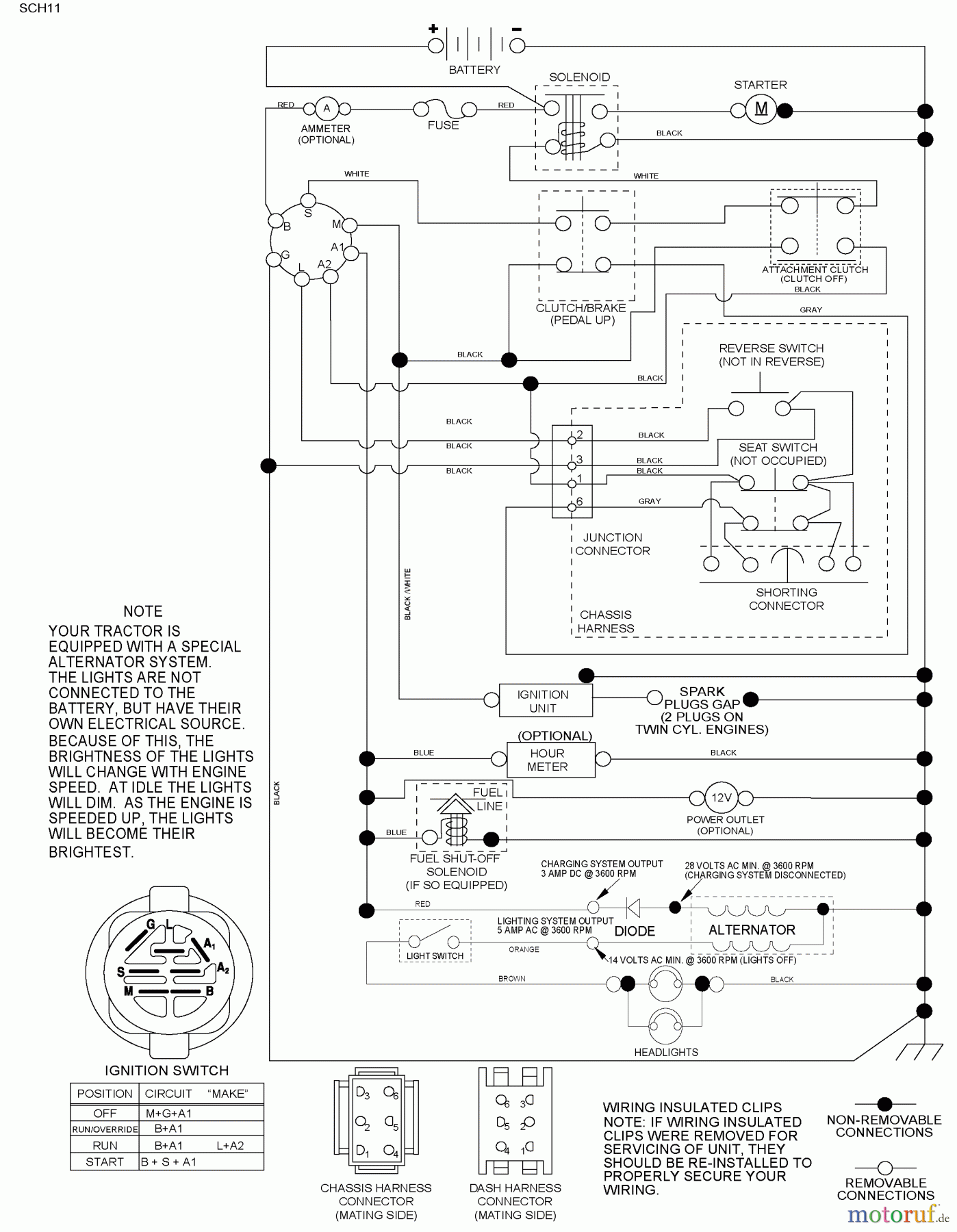  Husqvarna Rasen und Garten Traktoren YTH 2042 (96043010601) - Husqvarna Yard Tractor (2010-02 & After) Schematic