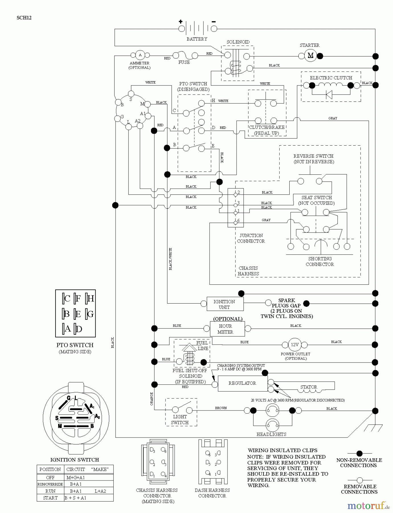  Husqvarna Rasen und Garten Traktoren YTH 2042TD (96041005405) - Husqvarna Yard Tractor (2013-02 & After) SCHEMATIC