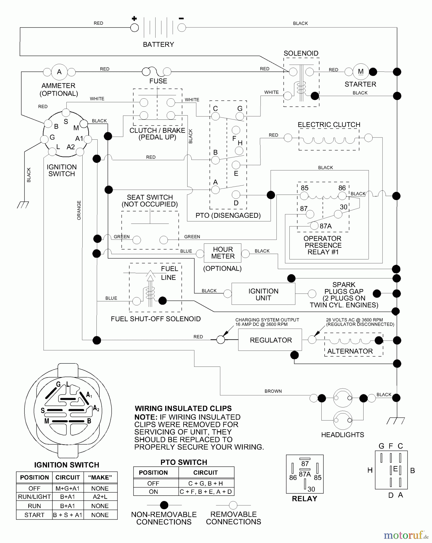  Husqvarna Rasen und Garten Traktoren YTH 2048A (954567086) - Husqvarna Yard Tractor (2001-02 & After) Schematic