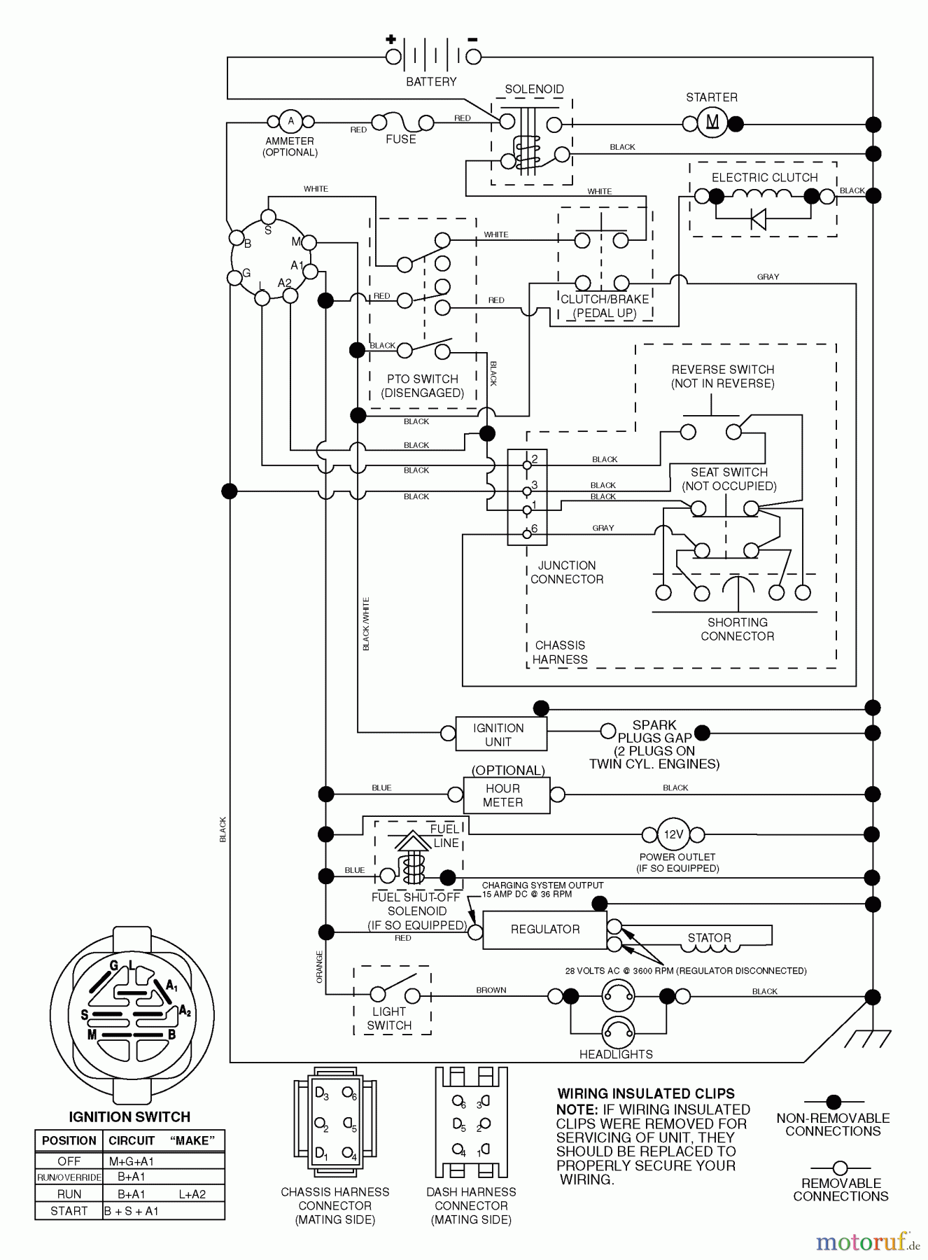  Husqvarna Rasen und Garten Traktoren YTH 20F42T (960430005) (917.279240) - Husqvarna Yard Tractor (2006-05 & After) (Sears Craftsman) Schematic