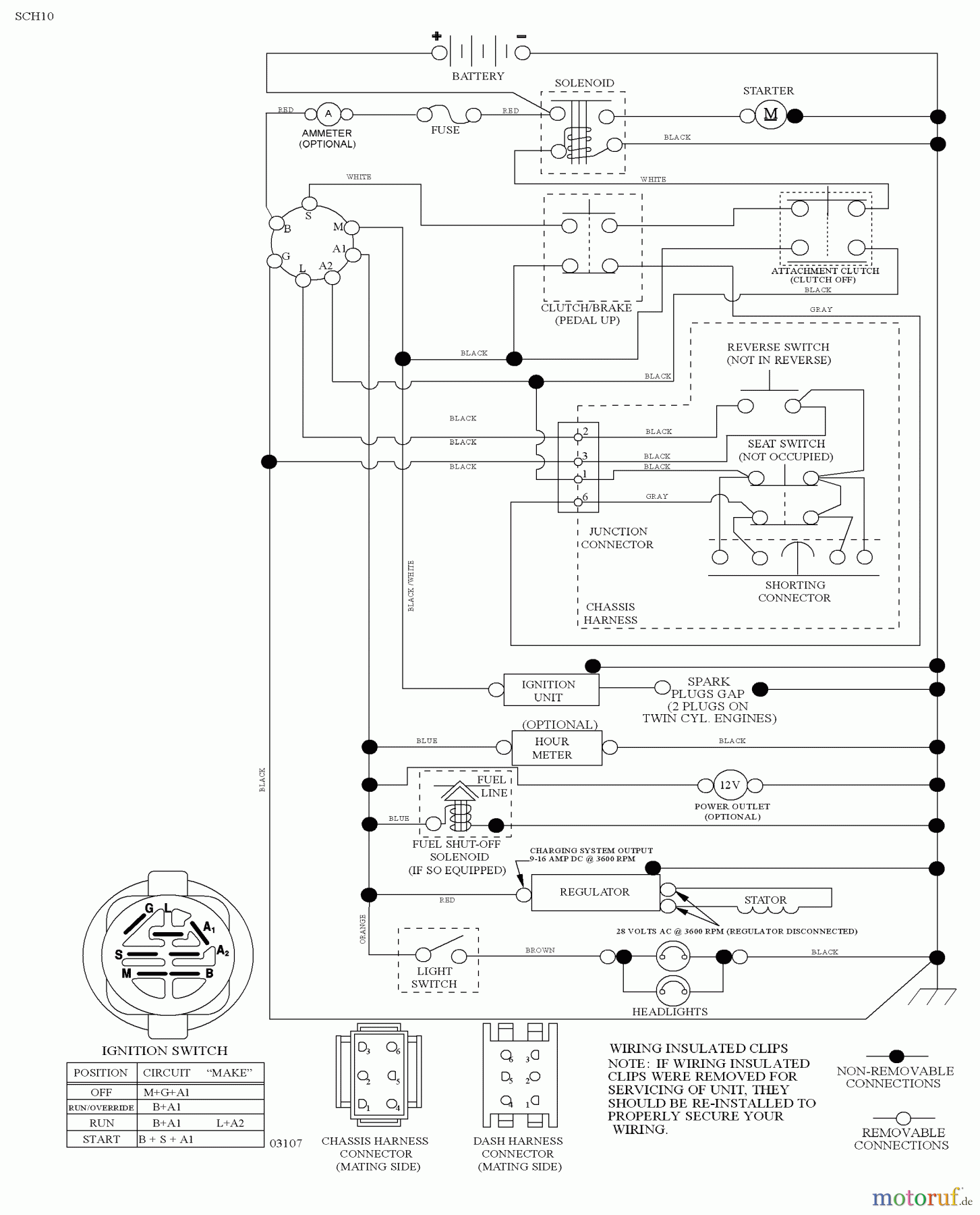  Husqvarna Rasen und Garten Traktoren YTH 20K46 (96043003301) - Husqvarna Yard Tractor (2008-01 & After) Schematic