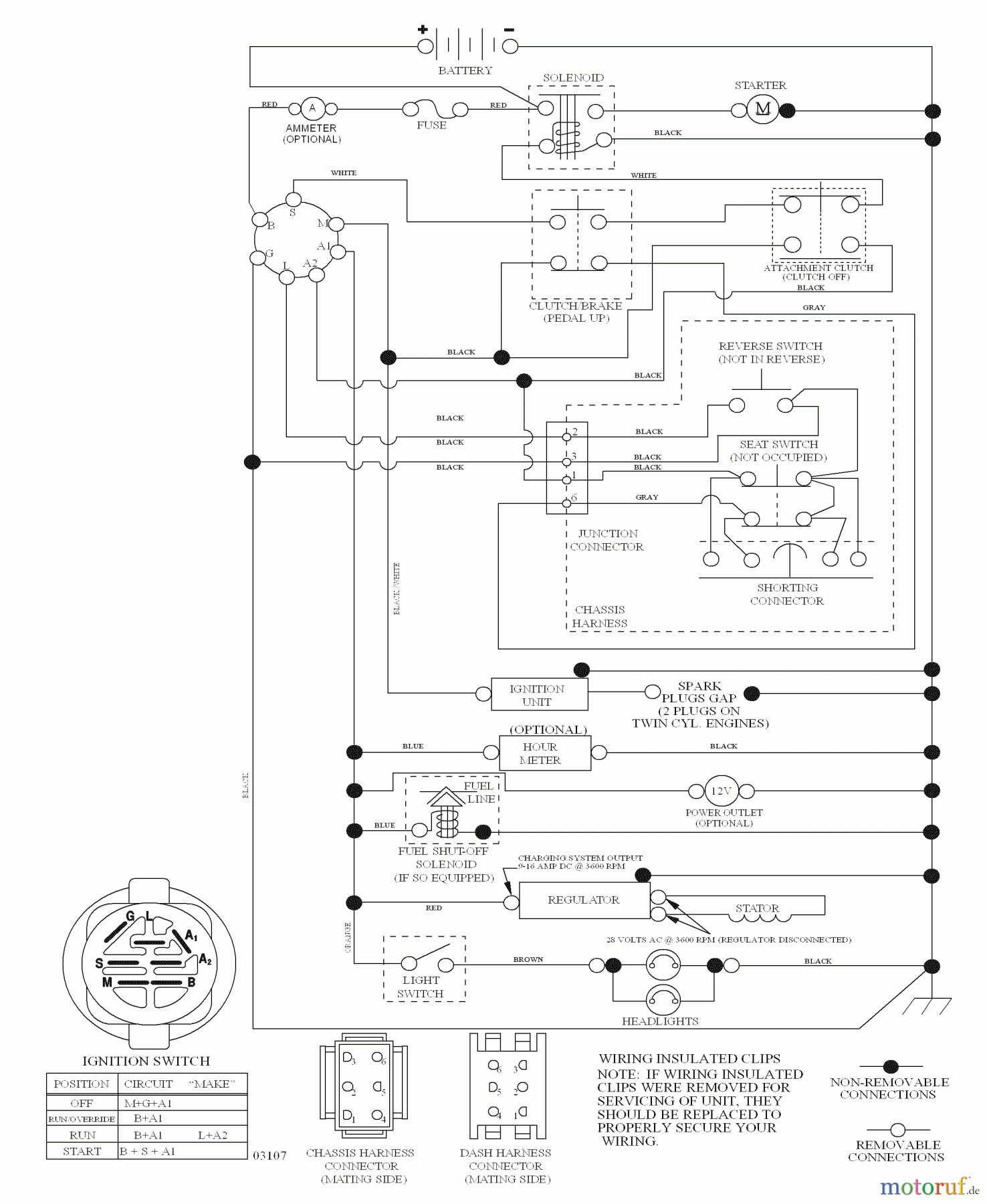  Husqvarna Rasen und Garten Traktoren YTH 20K46 (96045000402) - Husqvarna Yard Tractor (2007-07 & After) Schematic