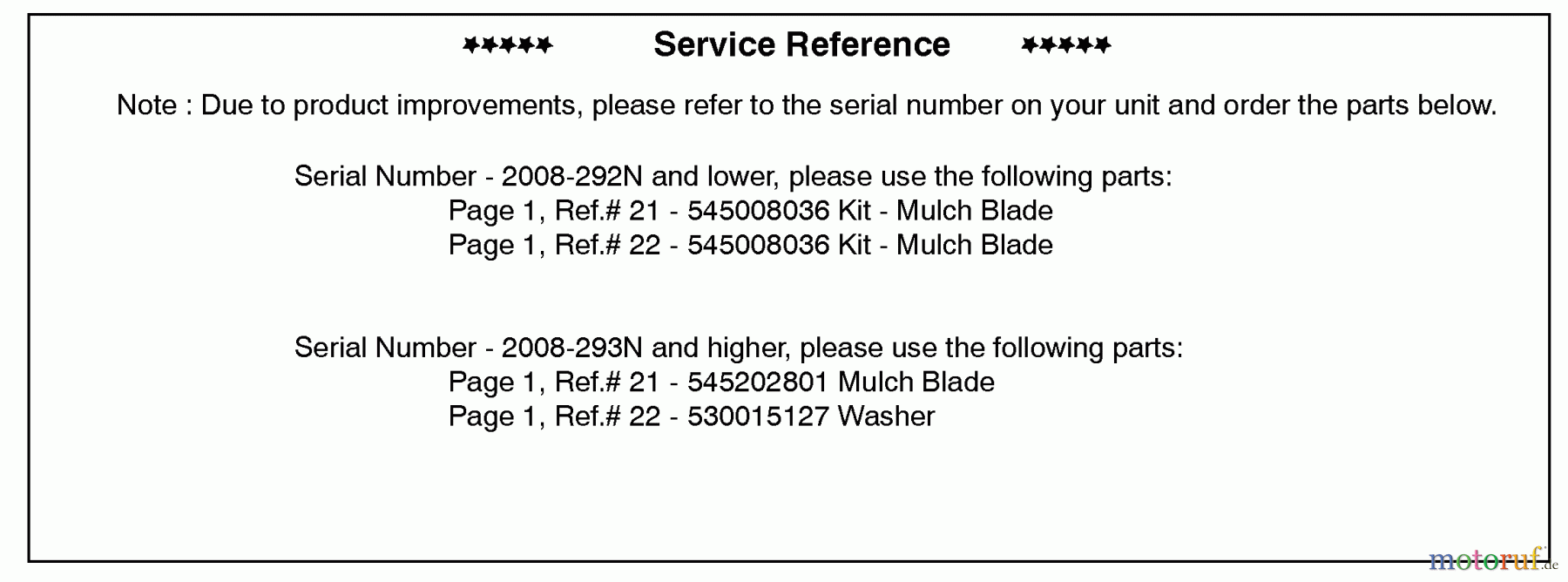  Husqvarna Bläser / Sauger / Häcksler / Mulchgeräte 125 BVX - Husqvarna Handheld Blower Vacuum (2010-01 & After) Service Reference (Part B)