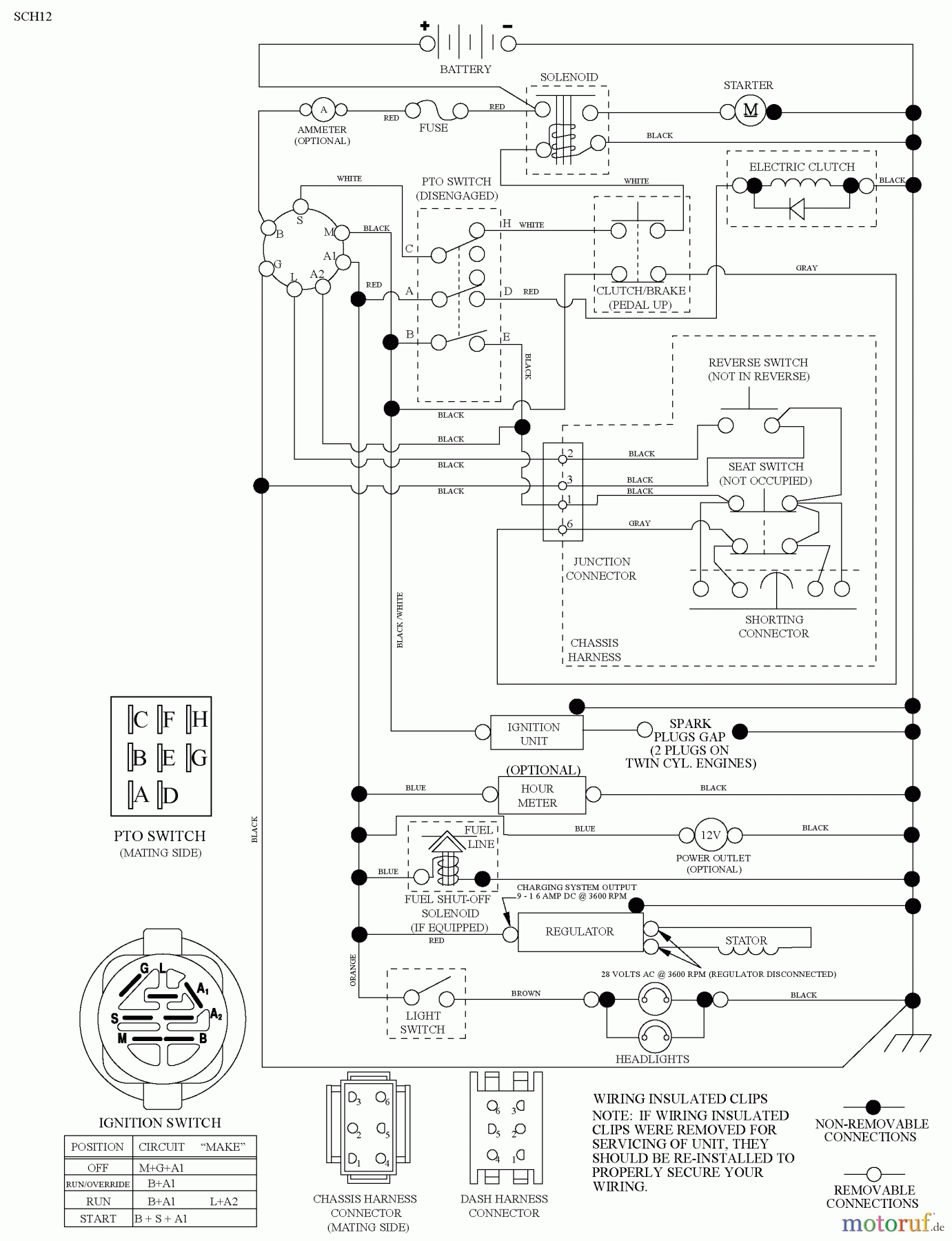  Husqvarna Rasen und Garten Traktoren YTH 22V42LS (96043009701) - Husqvarna Yard Tractor (2010-06 & After) Schematic