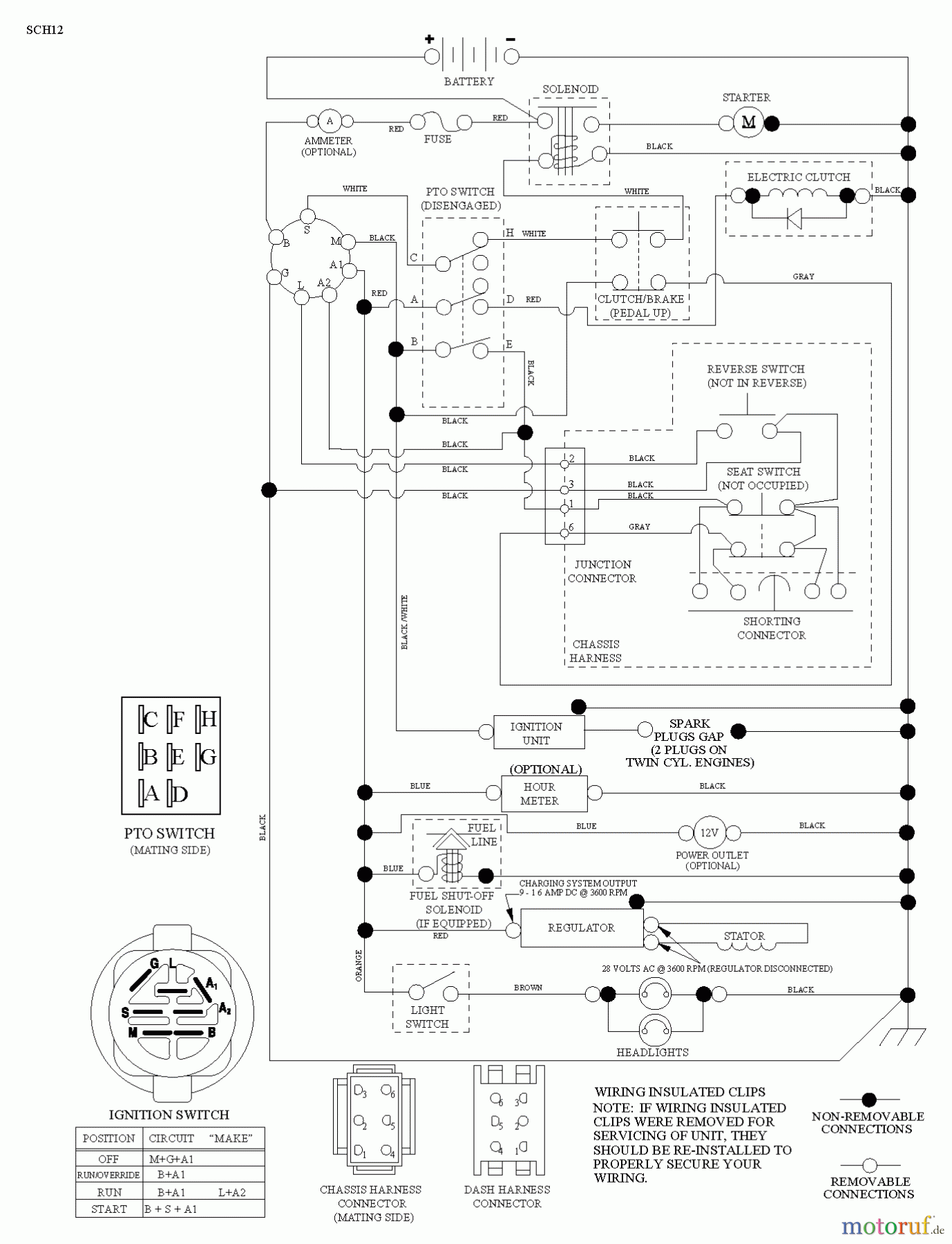  Husqvarna Rasen und Garten Traktoren YT 42XLS (96043015400) - Husqvarna Yard Tractor (2012-09 & After) SCHEMATIC