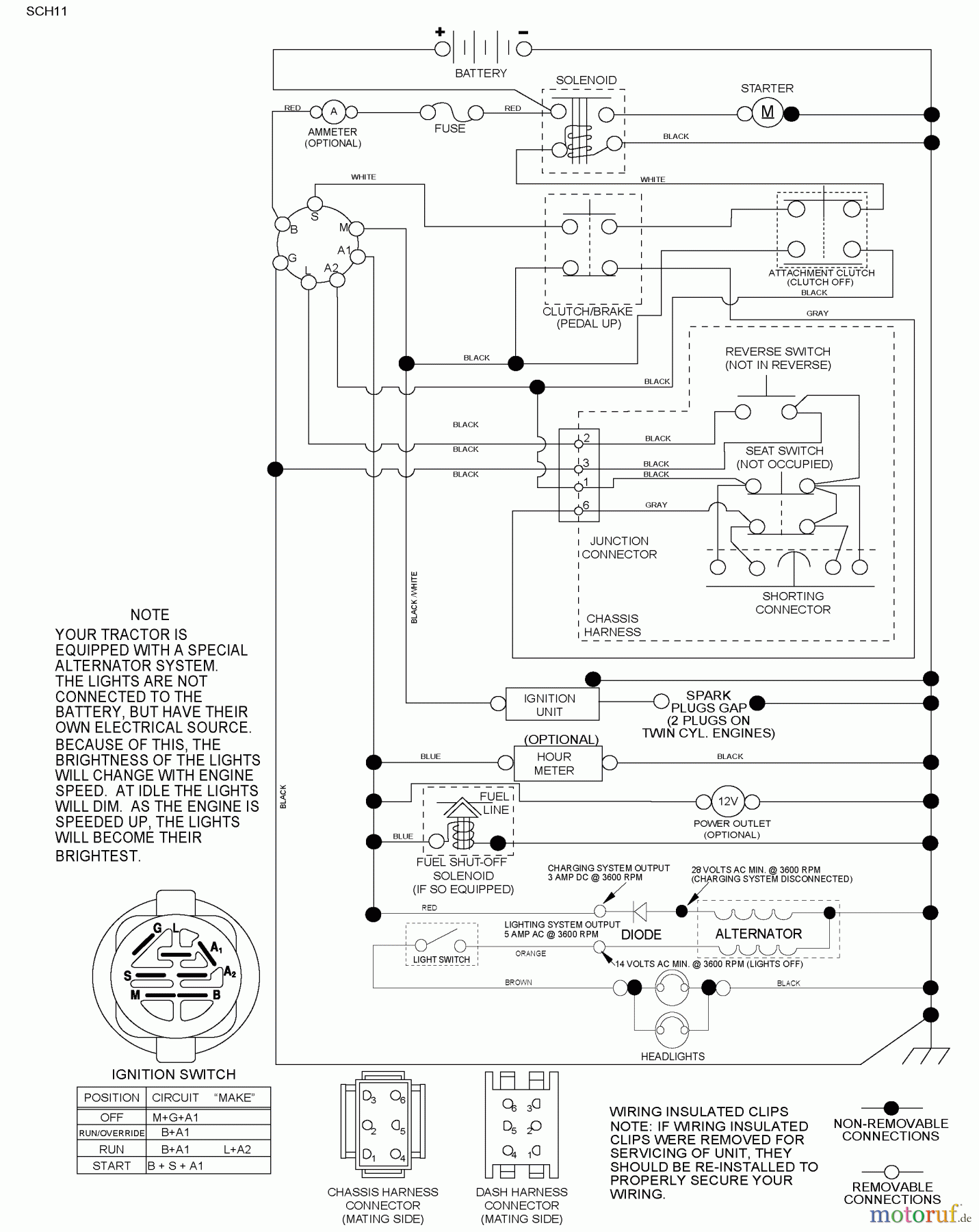  Husqvarna Rasen und Garten Traktoren YTH 22V46 (96043010100) - Husqvarna Yard Tractor (2010-04 & After) Schematic