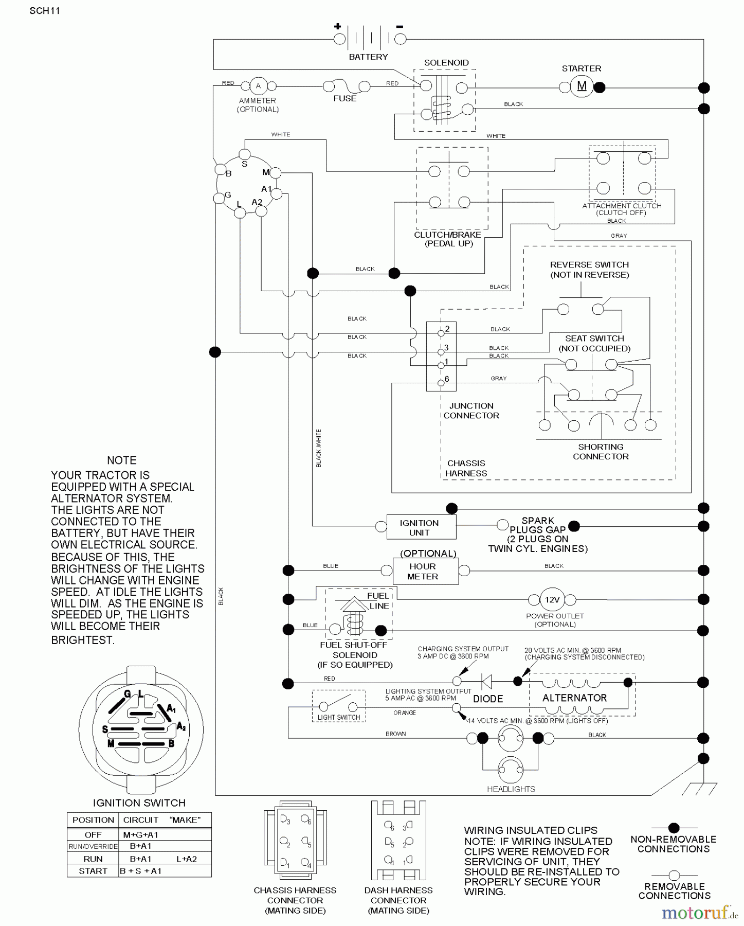  Husqvarna Rasen und Garten Traktoren YTH 22V46 (96043016200) - Husqvarna Yard Tractor (2012-09 & After) SCHEMATIC