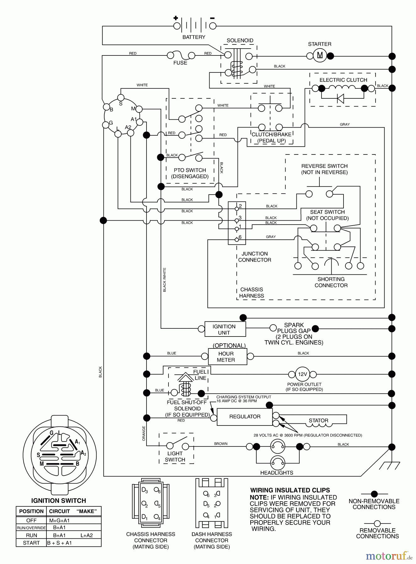  Husqvarna Rasen und Garten Traktoren YTH 2448T (96043000801) - Husqvarna Yard Tractor (2006-04 & After) Schematic