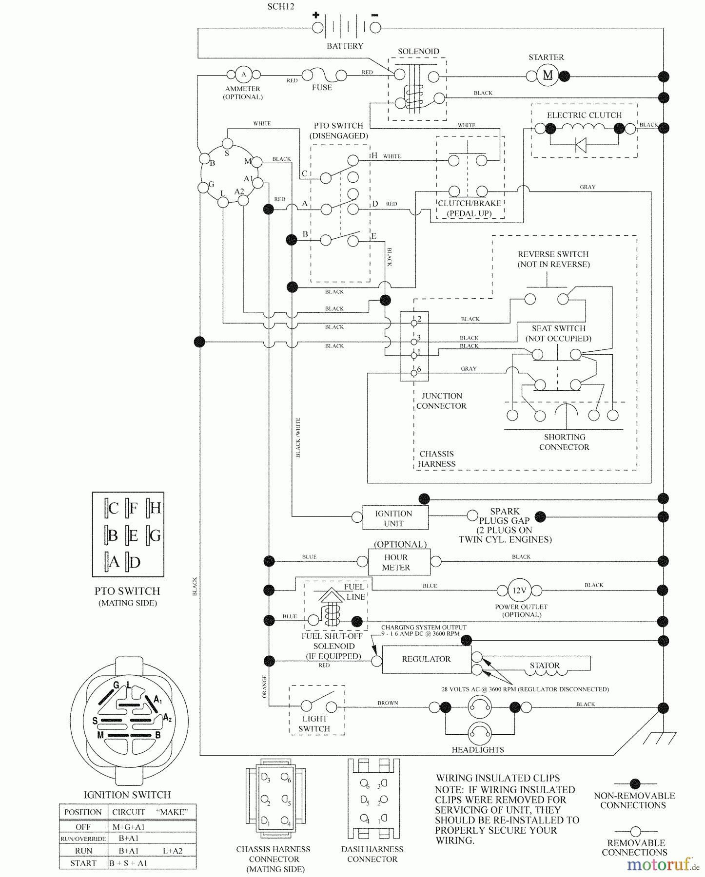  Husqvarna Rasen und Garten Traktoren YTH 2454 (96043005401) - Husqvarna Yard Tractor (2008-12 & After) Schematic