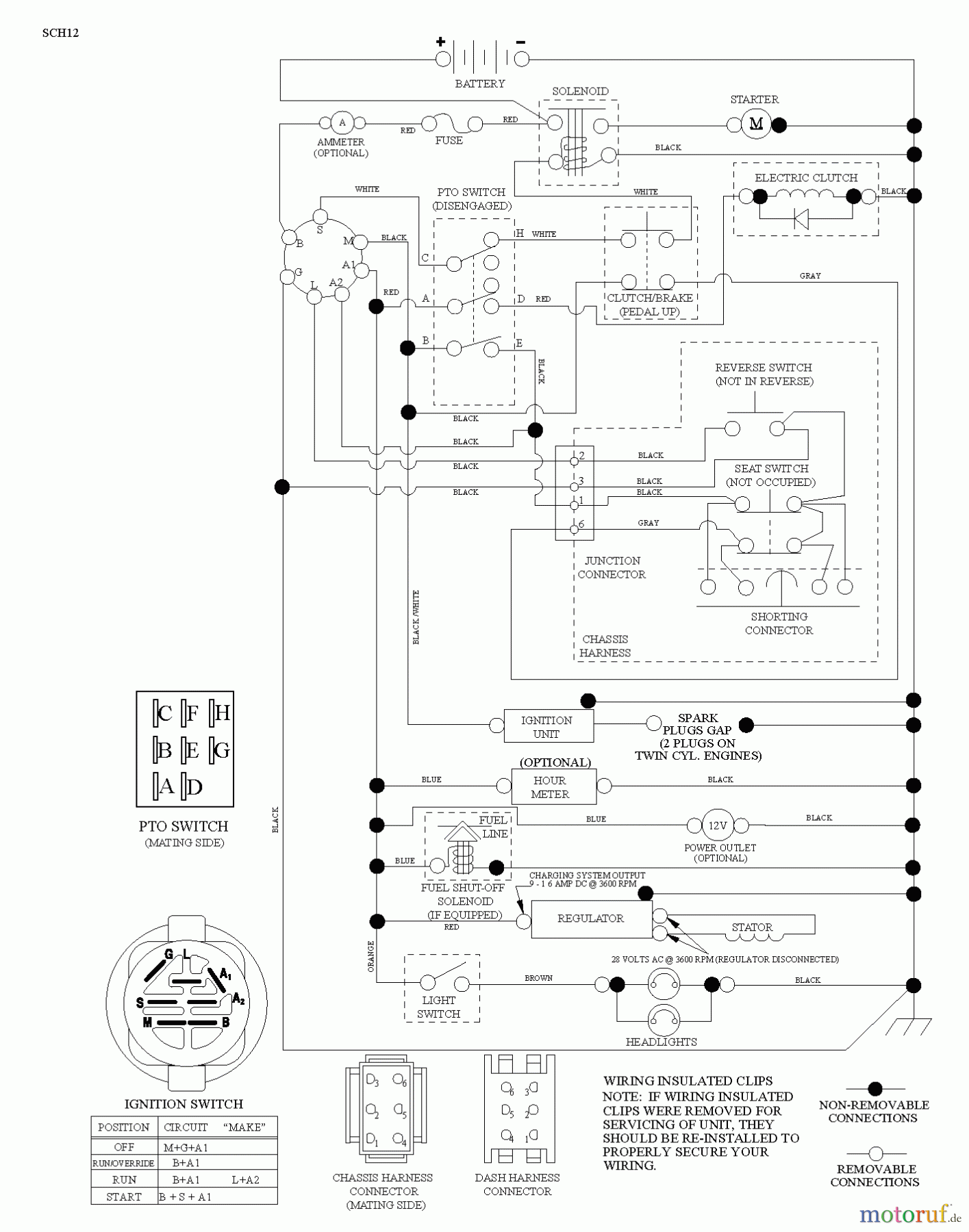  Husqvarna Rasen und Garten Traktoren YTH 24V42LS (96048001302) - Husqvarna Yard Tractor (2012-08 & After) SCHEMATIC