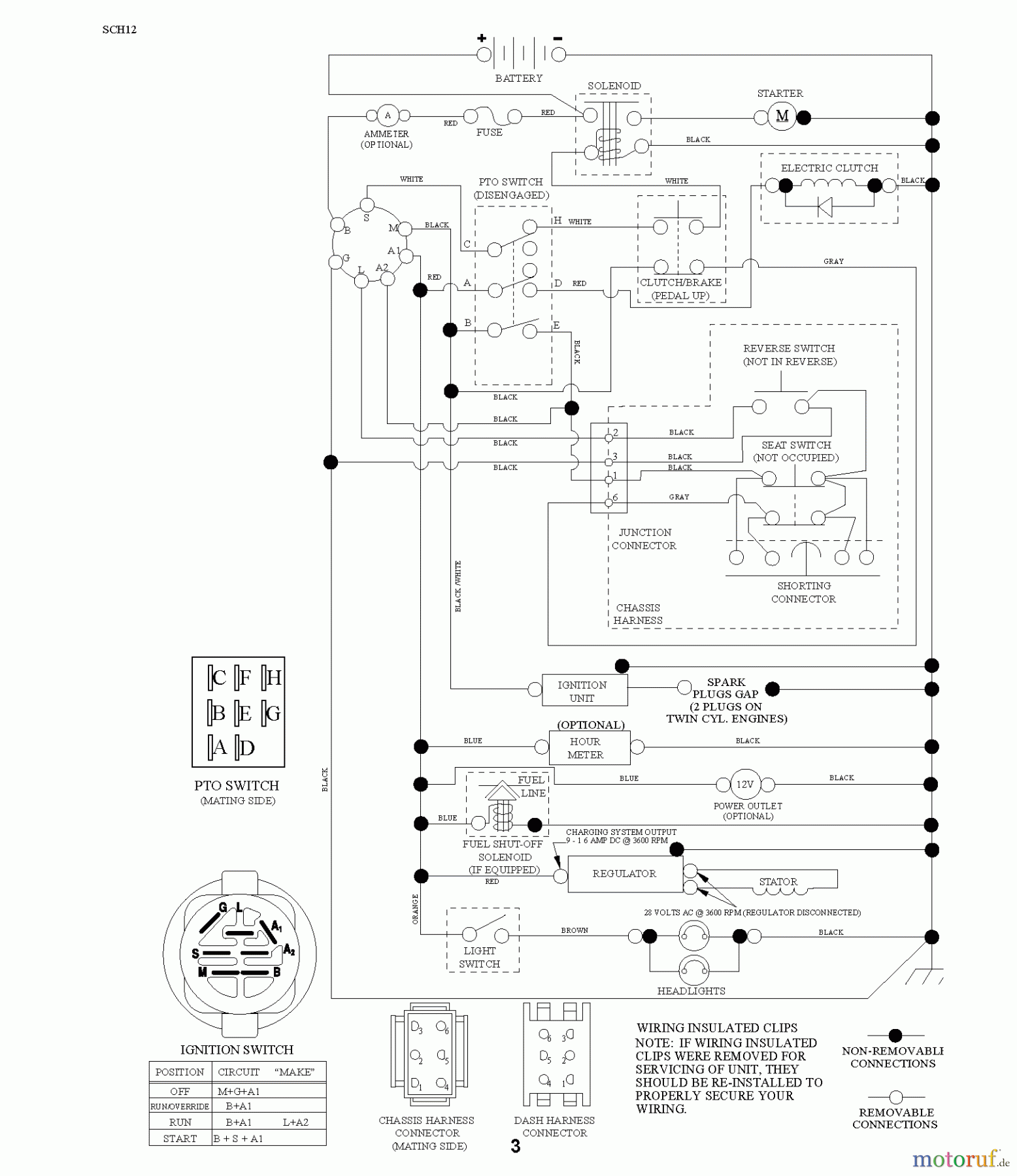  Husqvarna Rasen und Garten Traktoren YTH 2754 (96041006204) - Husqvarna Yard Tractor (2011-06 & After) SCHEMATIC