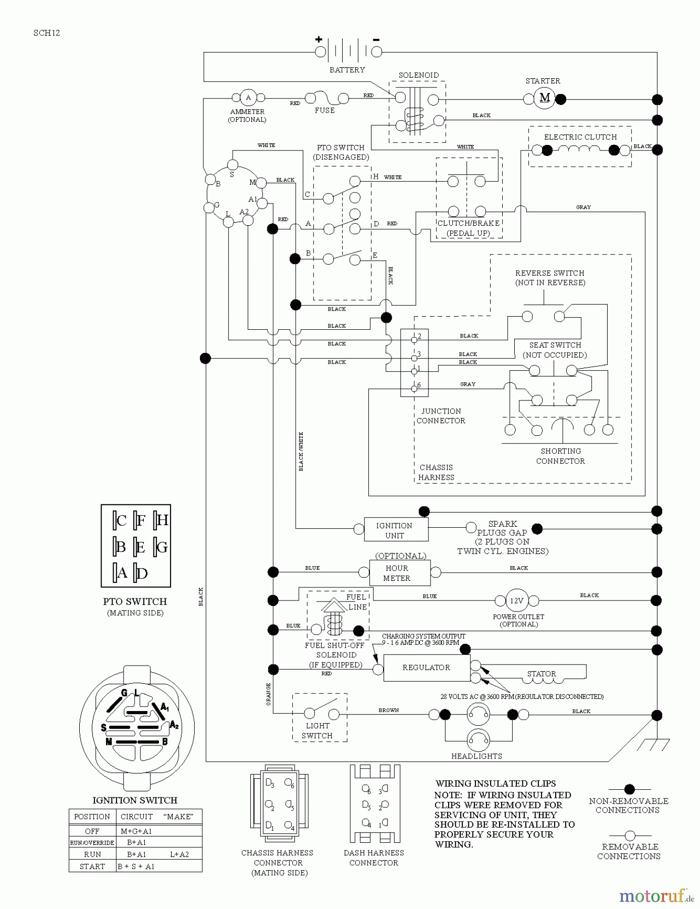  Husqvarna Rasen und Garten Traktoren YTH 24V48LS (96048001401) - Husqvarna Yard Tractor (2011-10 & After) SCHEMATIC