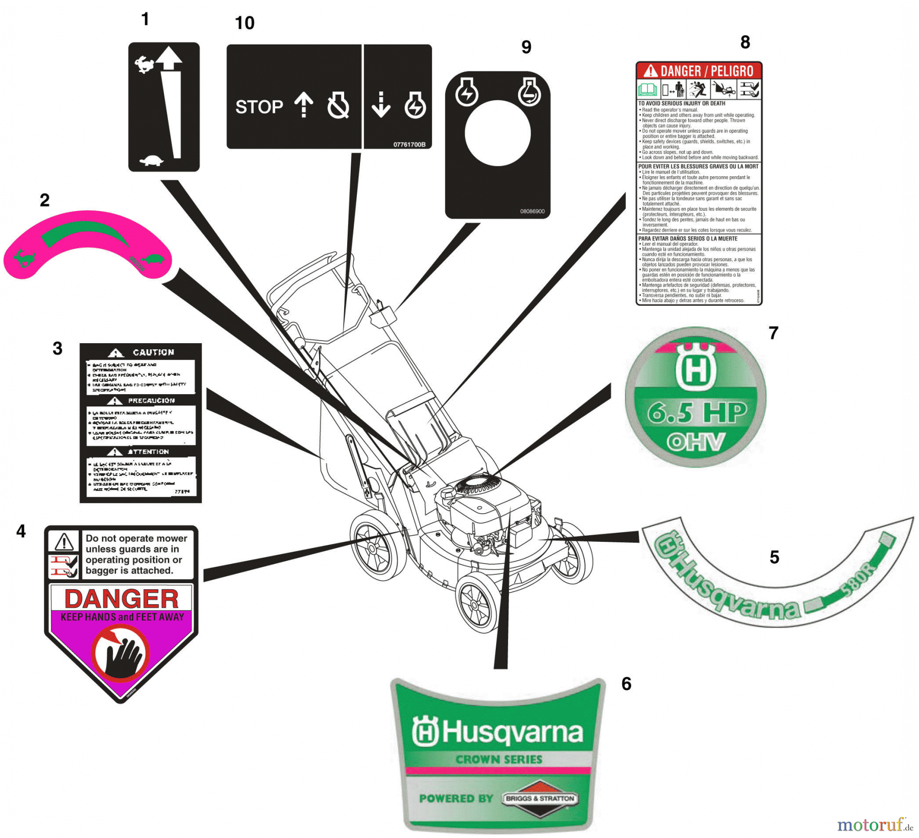  Husqvarna Rasenmäher 580 RSE (601100021) - Husqvarna Walk-Behind Mower (2001-06 & After) Decals