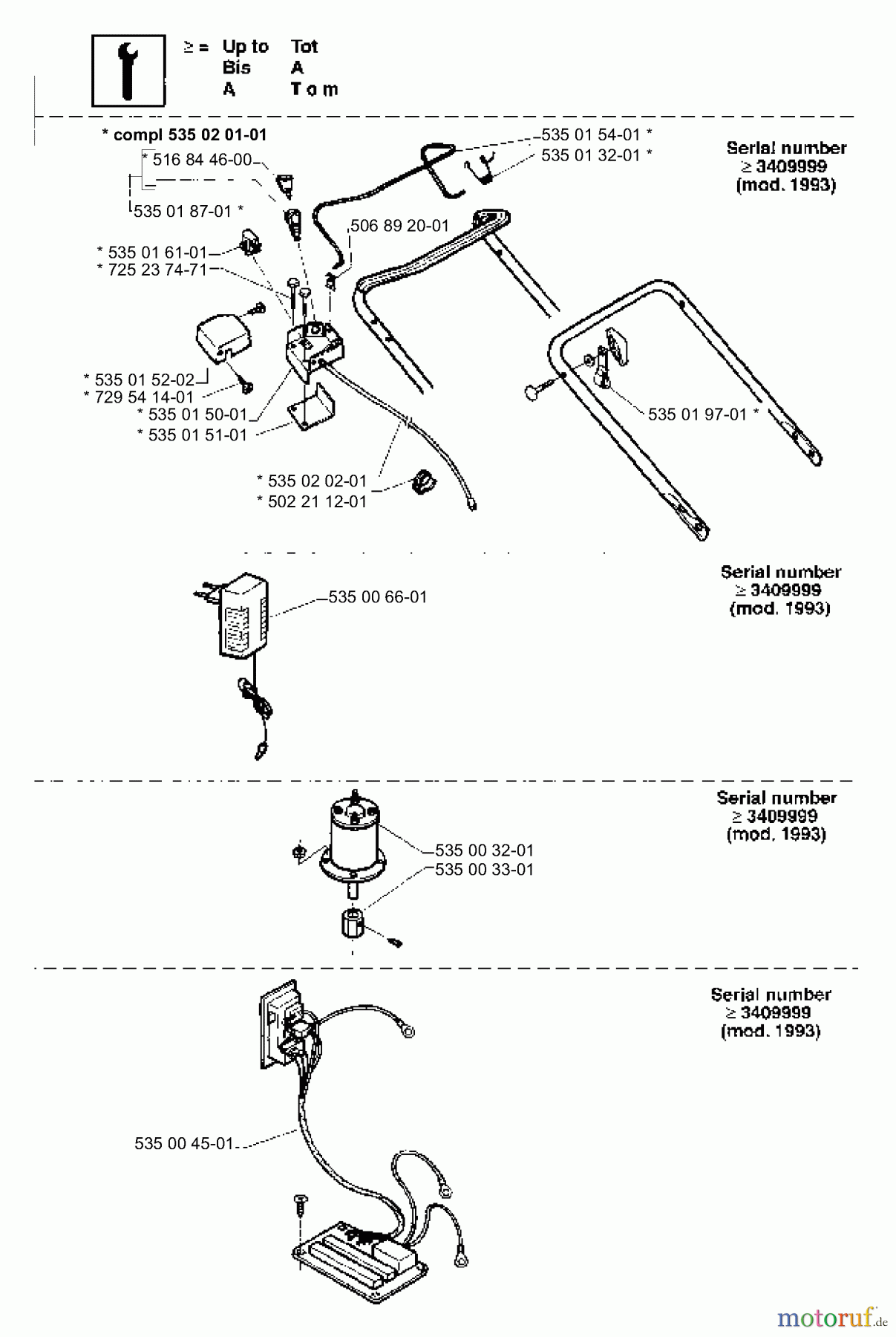  Husqvarna Rasenmäher Master 43 RC - Husqvarna Electric Mower (1995-11 & After) Controls & Motor