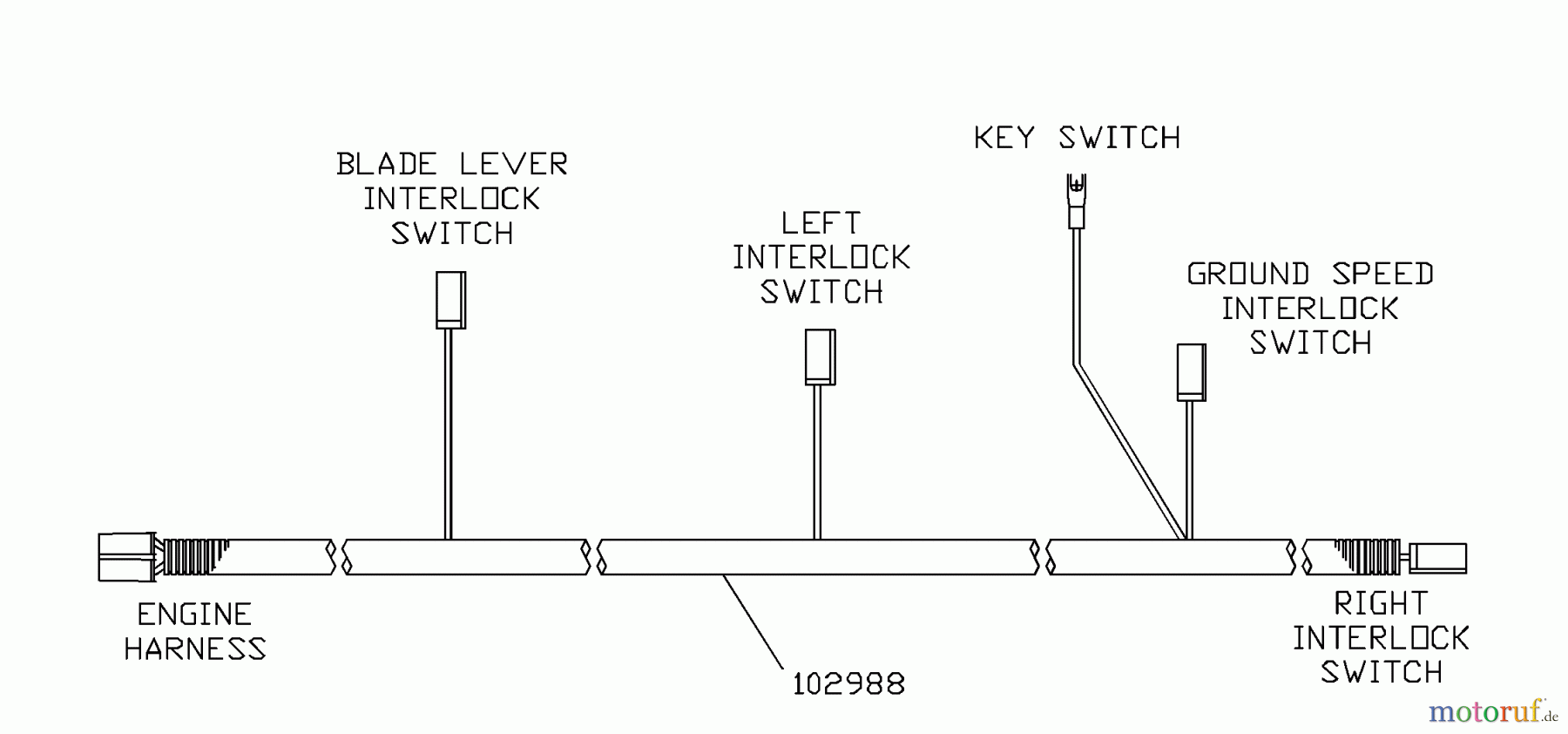  Husqvarna Rasenmäher für Großflächen WH 4817A (968999106) - Husqvarna Wide-Area Walk-Behind Mower (2000-06 to 2001-01) Handle Wiring Harness