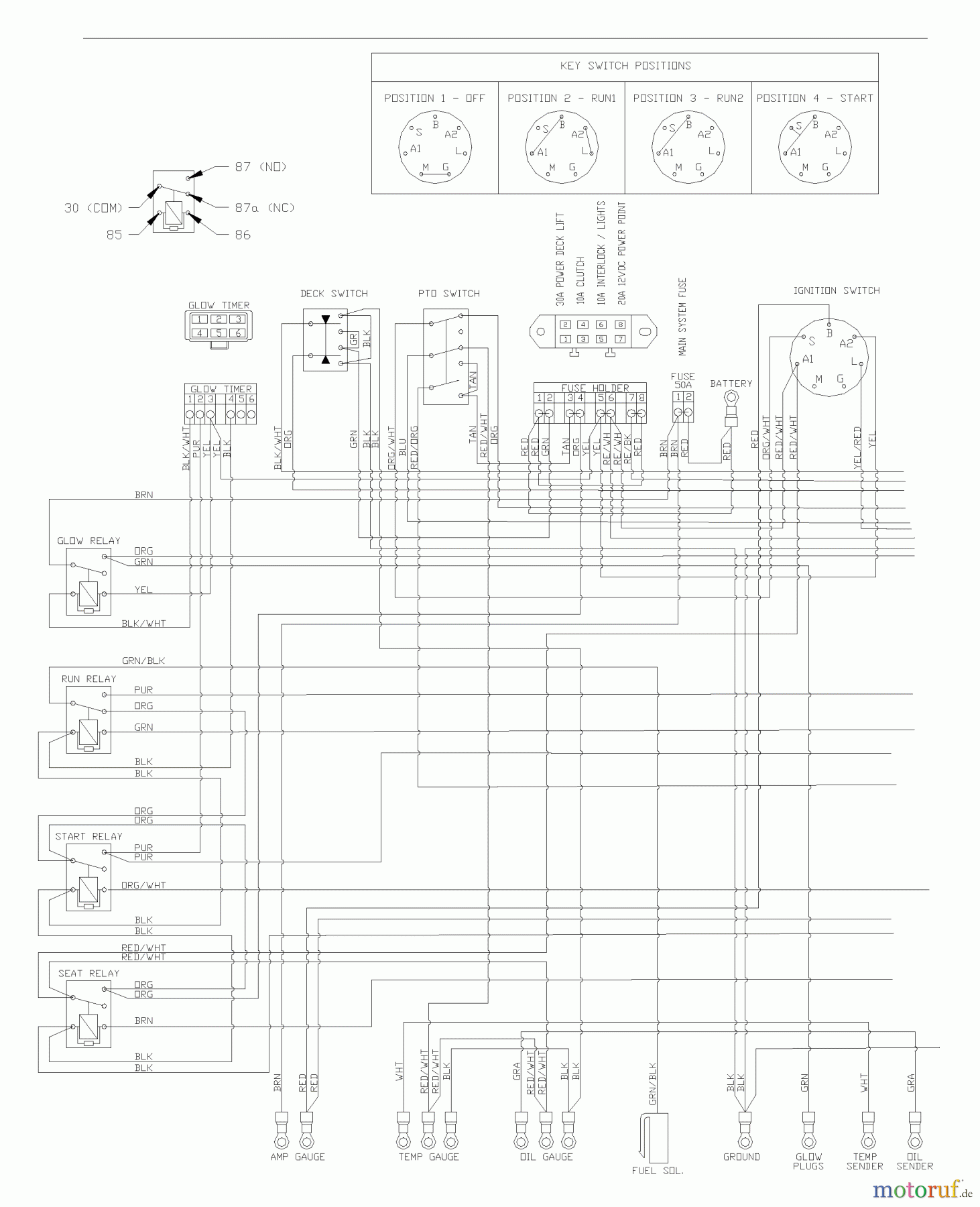  Husqvarna Nullwendekreismäher, Zero-Turn BZ 6127 D (968999262) - Husqvarna Zero-Turn Mower (2005-01 to 2005-07) Wiring Schematic (Part 1)