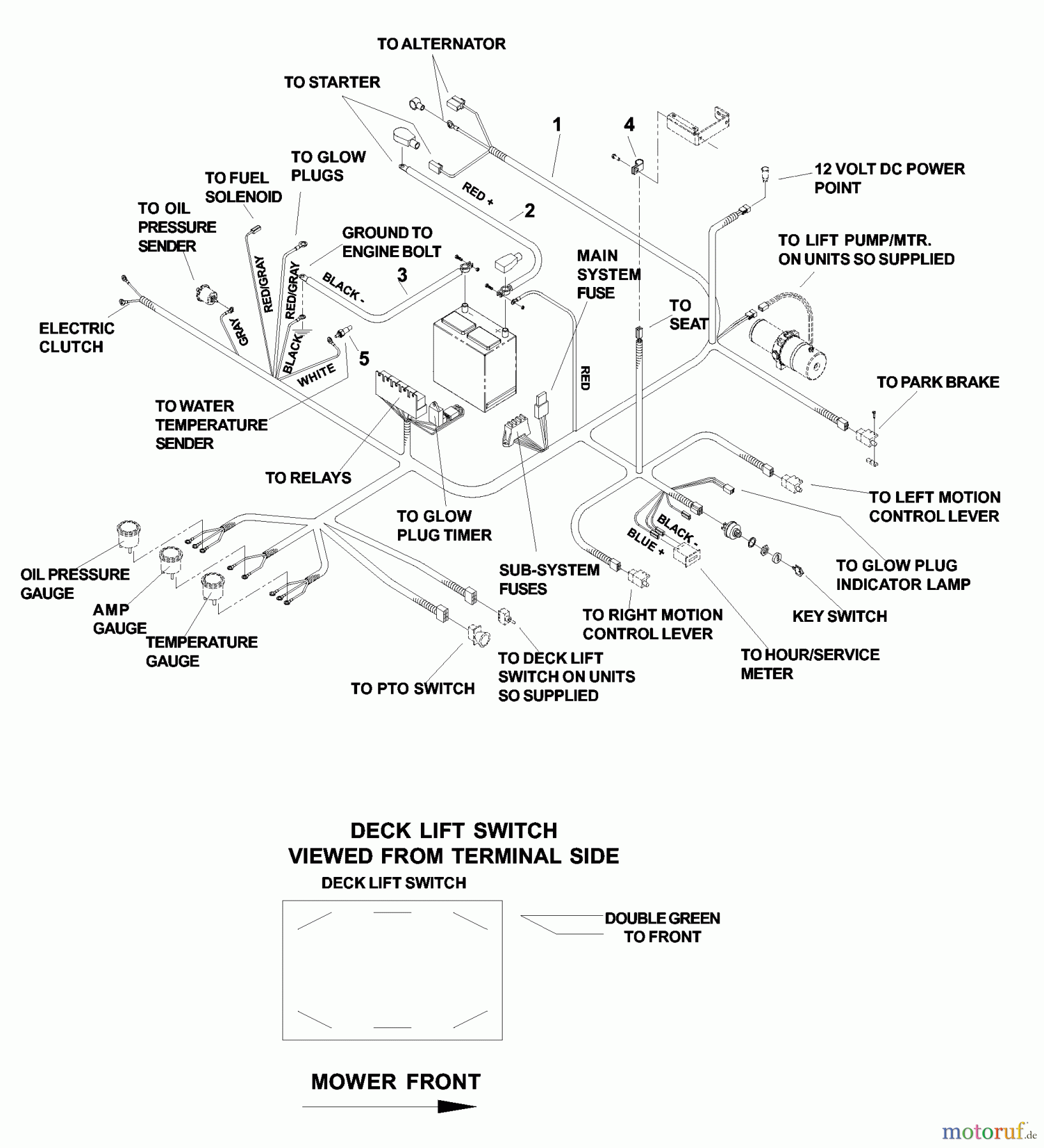  Husqvarna Nullwendekreismäher, Zero-Turn BZ 6134 D (968999214) - Husqvarna Zero-Turn Mower (2003-03 to 2004-10) Wire Harness (Part 1)