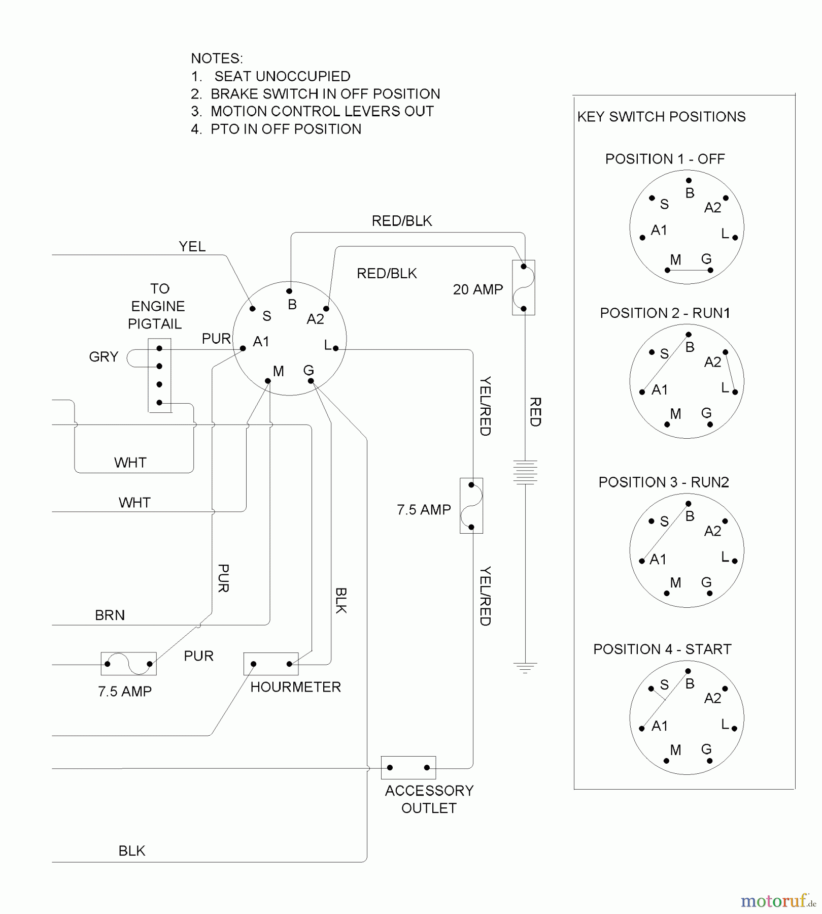  Husqvarna Nullwendekreismäher, Zero-Turn iZ 4217 (968999703) - Husqvarna Zero-Turn Mower (2007-09 to 2008-11) Schematic (Part 2)