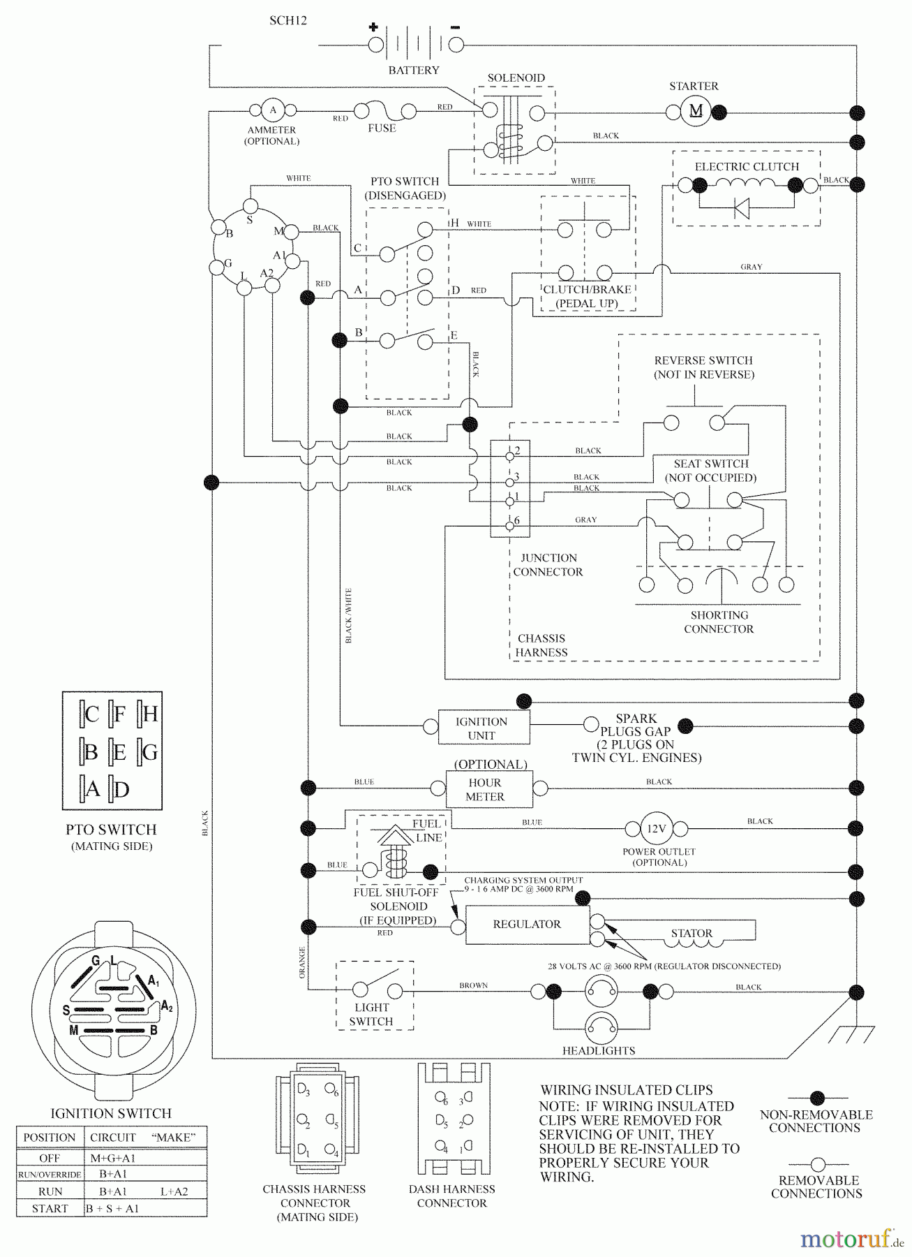  Husqvarna Rasen und Garten Traktoren 2748GLS (96043006500) - Husqvarna Lawn Tractor (2008-12 & After) Schematic