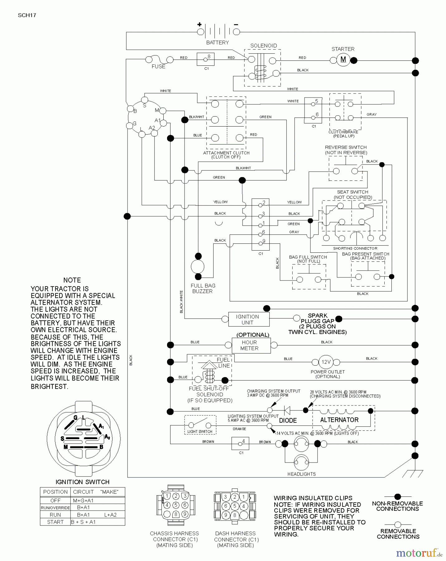  Husqvarna Rasen und Garten Traktoren CT 154 (96051002501) - Husqvarna Lawn Tractor (2012-08 & After) SCHEMATIC