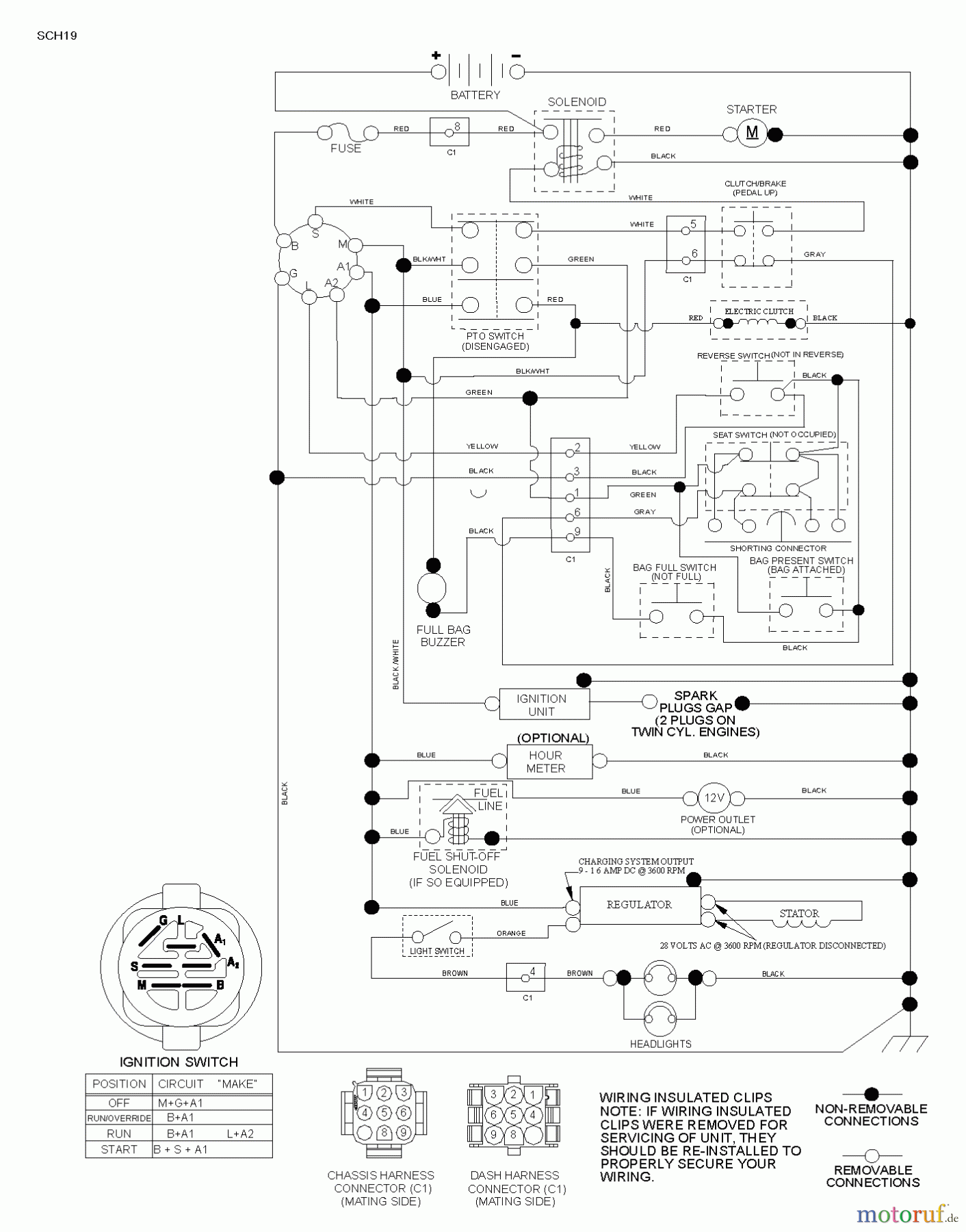  Husqvarna Rasen und Garten Traktoren CTH 126 (96051001403) - Husqvarna Lawn Tractor (2013-05) SCHEMATIC