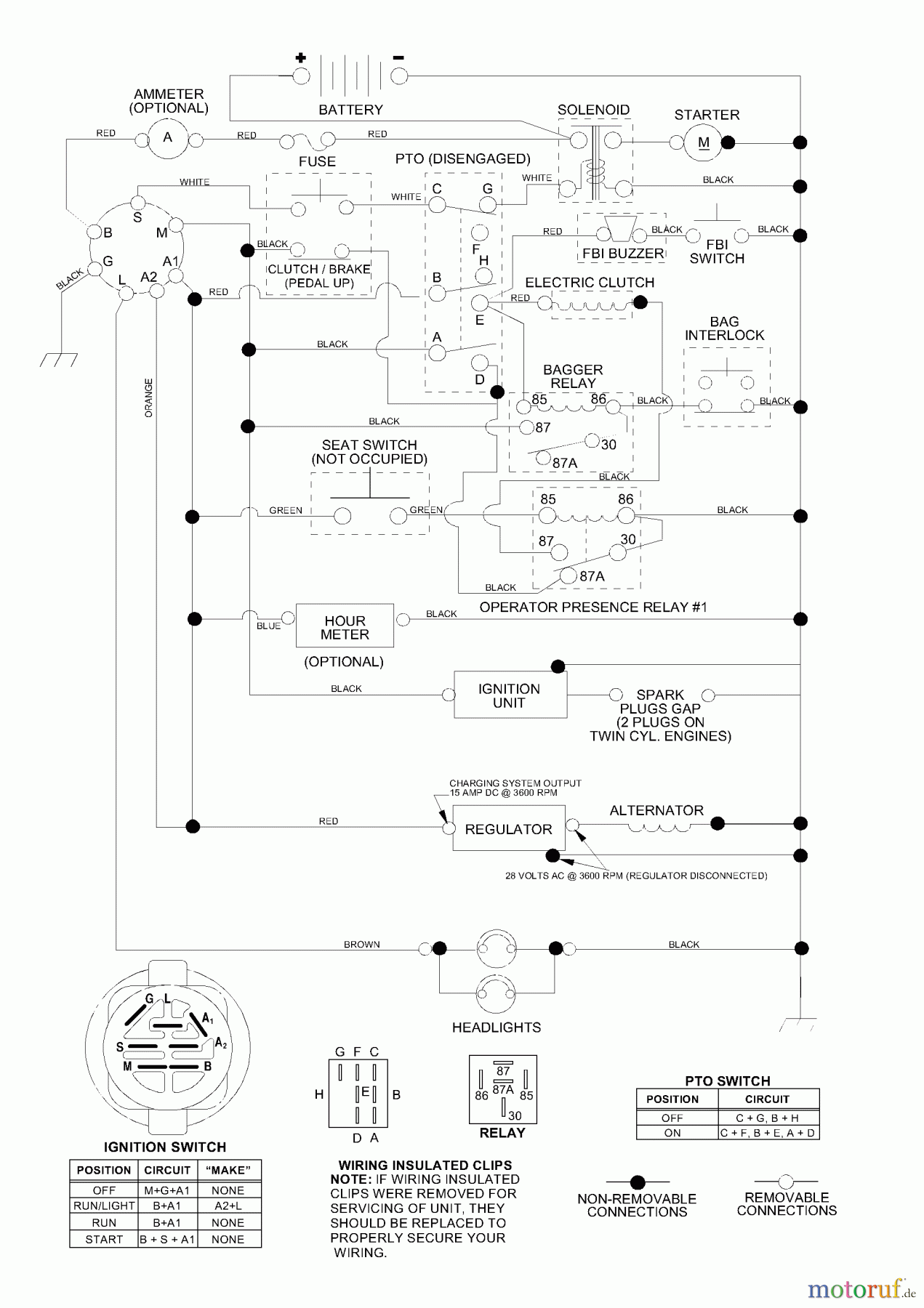  Husqvarna Rasen und Garten Traktoren CTH 130 (954140100A) - Husqvarna Lawn Tractor (1999-10 & After) Schematic